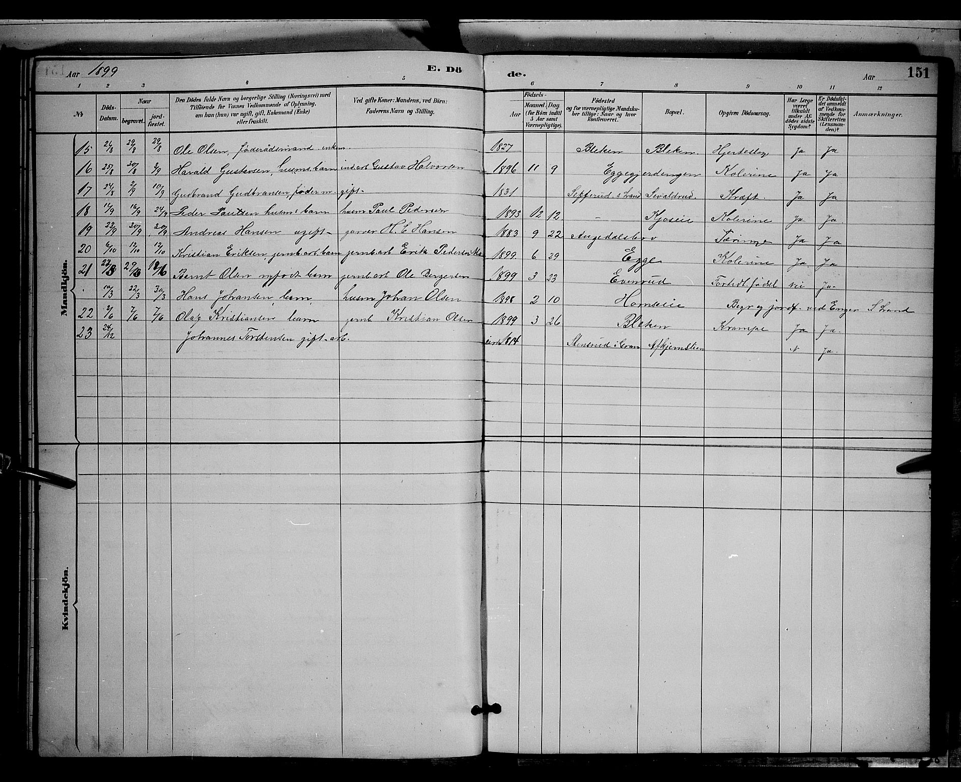 Gran prestekontor, SAH/PREST-112/H/Ha/Hab/L0004: Parish register (copy) no. 4, 1890-1899, p. 151