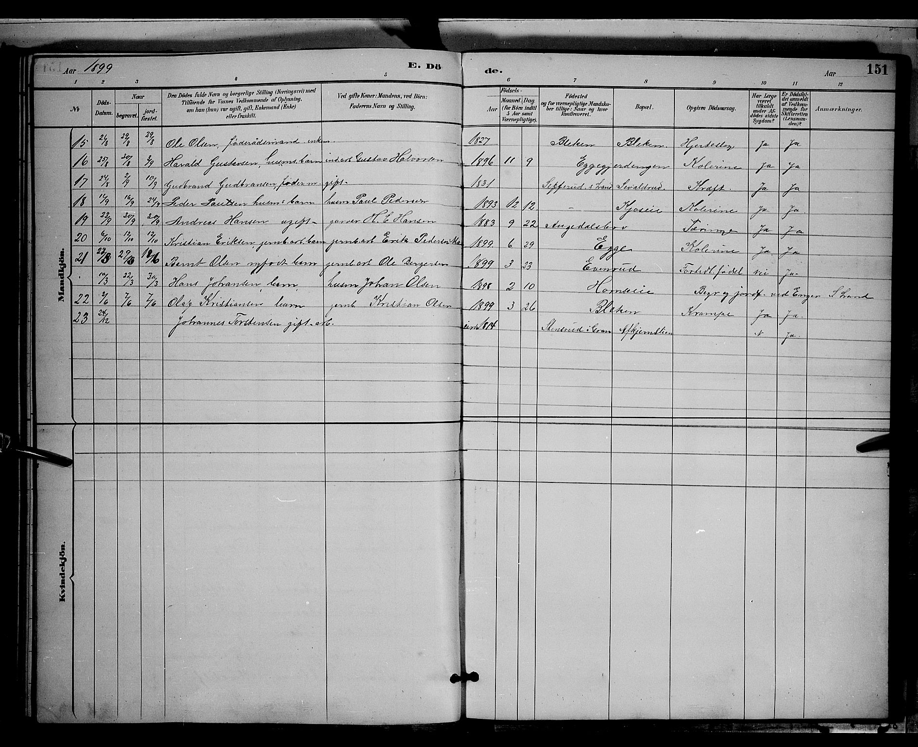 Gran prestekontor, AV/SAH-PREST-112/H/Ha/Hab/L0004: Parish register (copy) no. 4, 1890-1899, p. 151