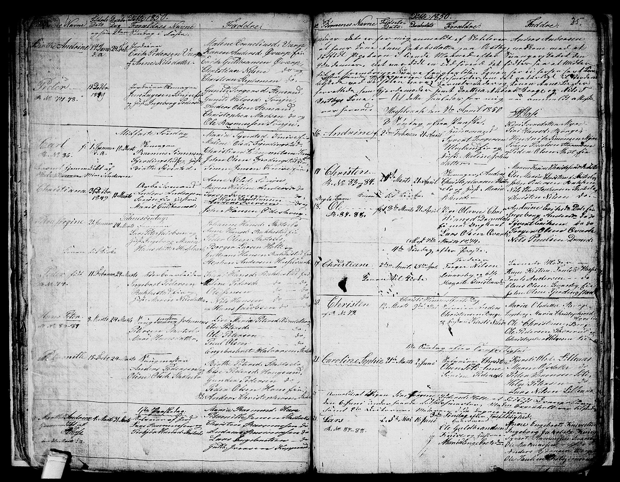 Eiker kirkebøker, SAKO/A-4/G/Gb/L0001: Parish register (copy) no. II 1, 1844-1864, p. 34-35