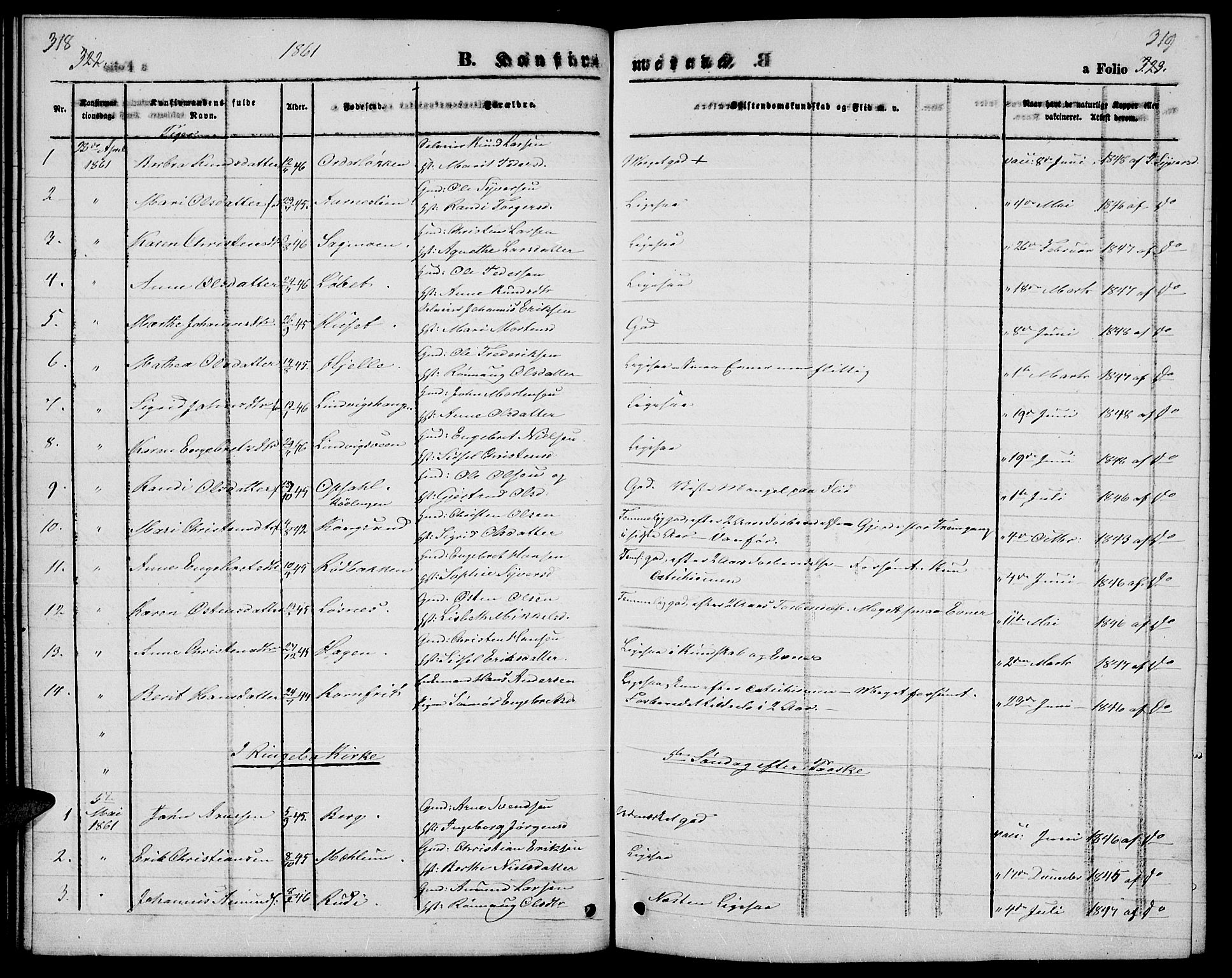 Ringebu prestekontor, SAH/PREST-082/H/Ha/Hab/L0003: Parish register (copy) no. 3, 1854-1866, p. 318-319