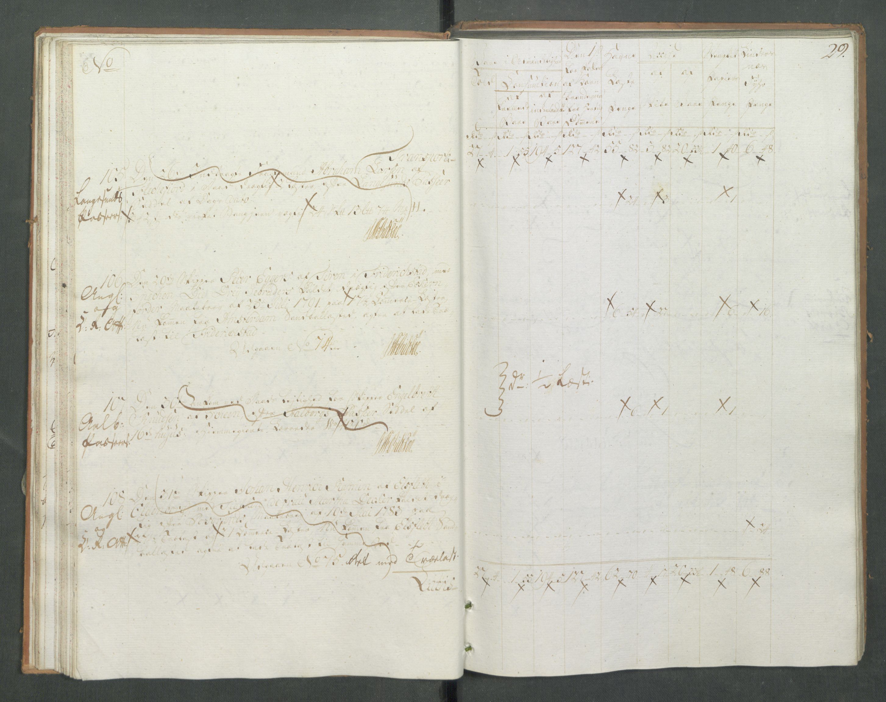 Generaltollkammeret, tollregnskaper, RA/EA-5490/R13/L0085/0001: Tollregnskaper Kragerø / Inngående tollbok, 1790-1792, p. 28b-29a