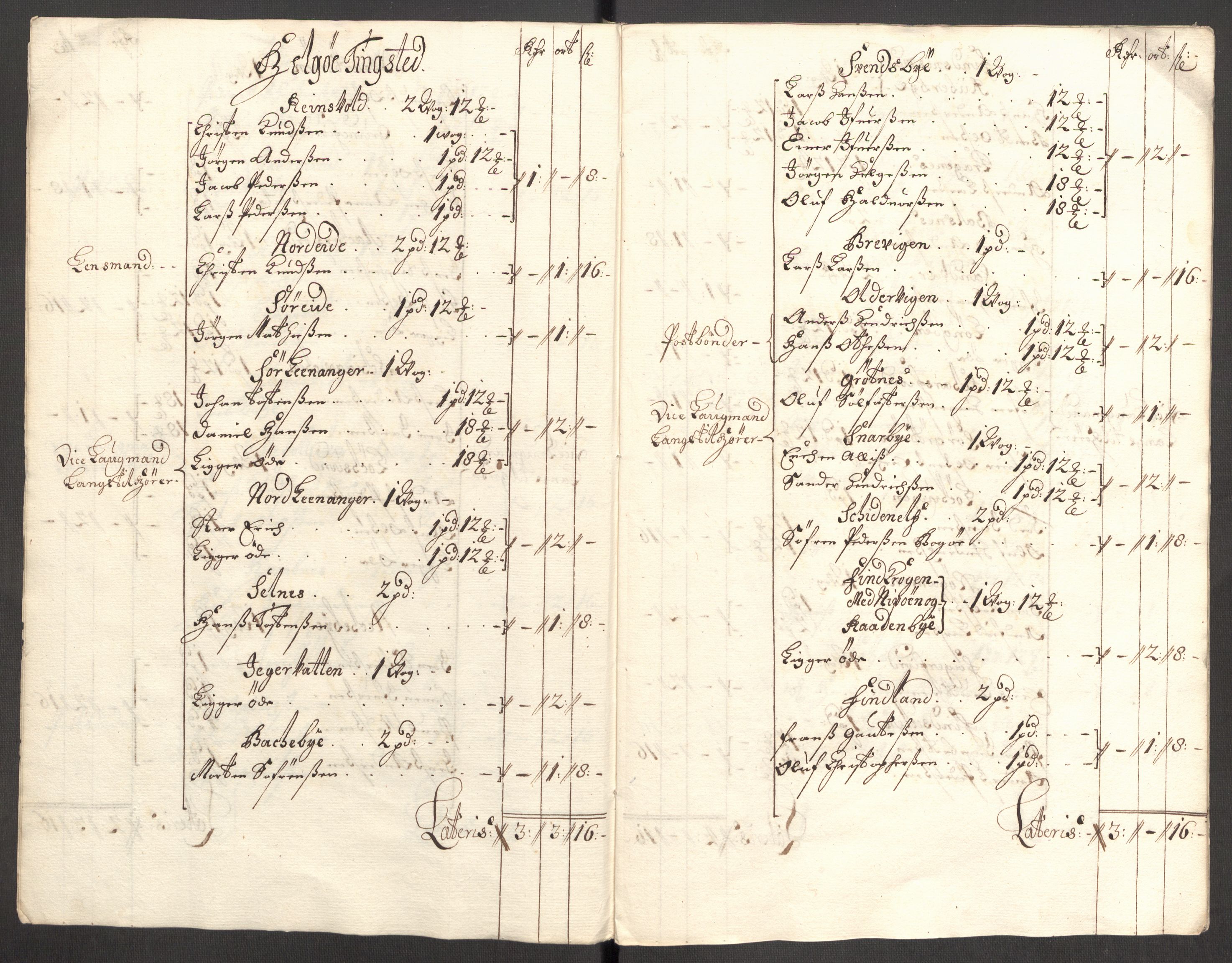 Rentekammeret inntil 1814, Reviderte regnskaper, Fogderegnskap, RA/EA-4092/R68/L4755: Fogderegnskap Senja og Troms, 1700-1704, p. 155