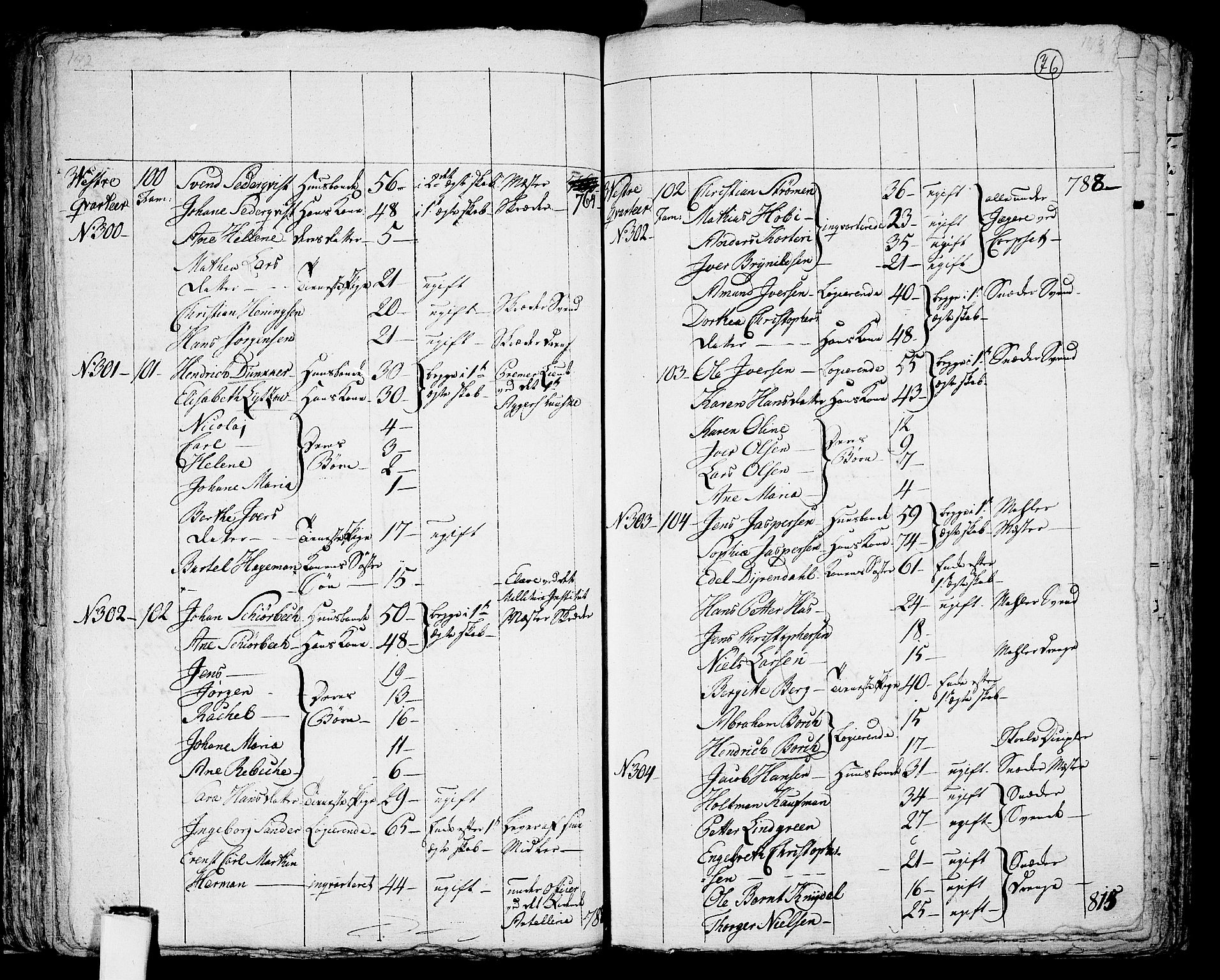 RA, 1801 census for 0301 Kristiania, 1801, p. 75b-76a