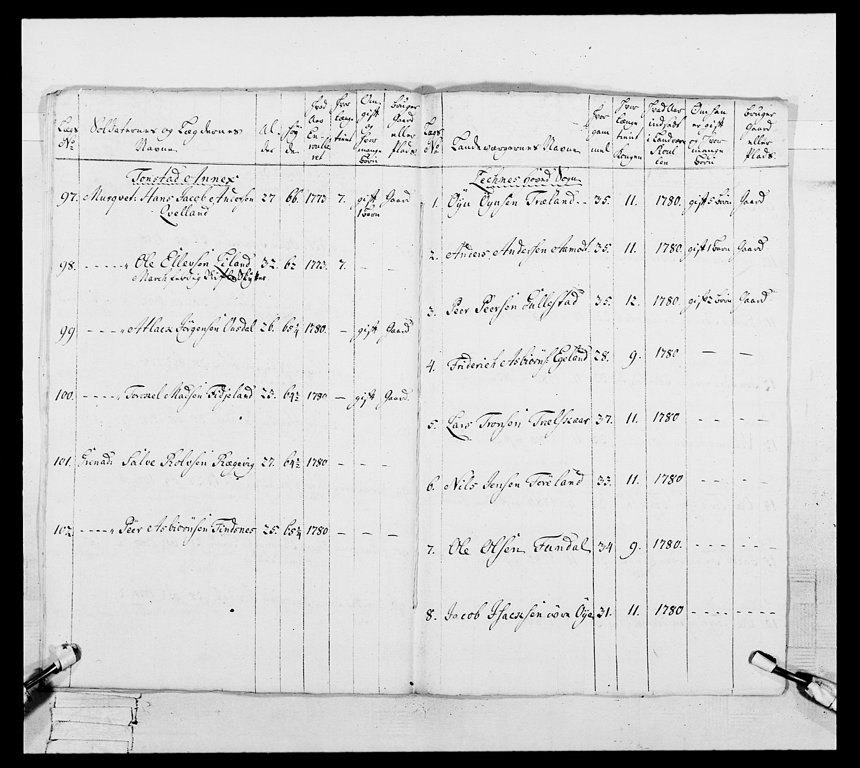 Generalitets- og kommissariatskollegiet, Det kongelige norske kommissariatskollegium, RA/EA-5420/E/Eh/L0106: 2. Vesterlenske nasjonale infanteriregiment, 1774-1780, p. 444