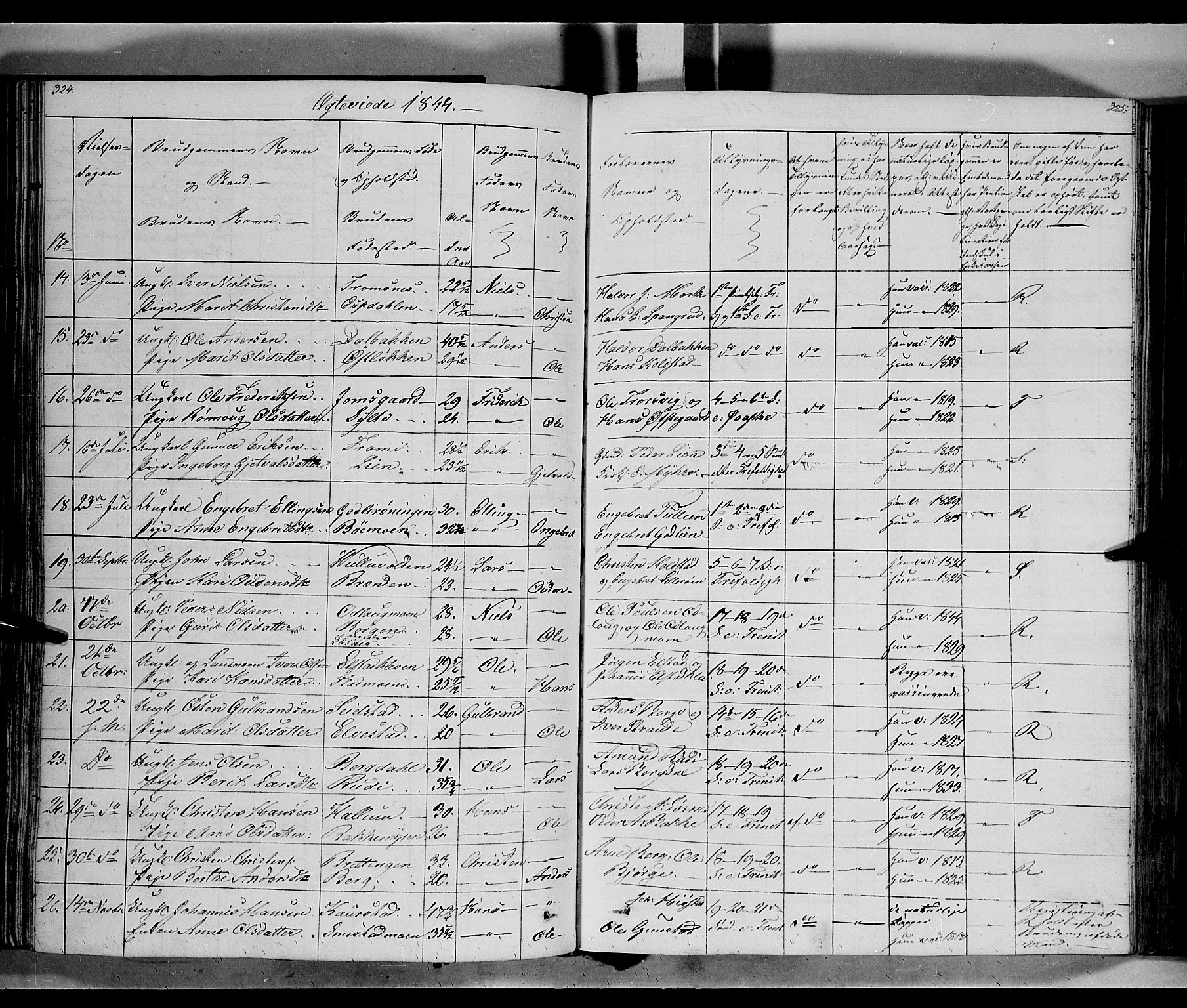 Ringebu prestekontor, AV/SAH-PREST-082/H/Ha/Haa/L0005: Parish register (official) no. 5, 1839-1848, p. 324-325