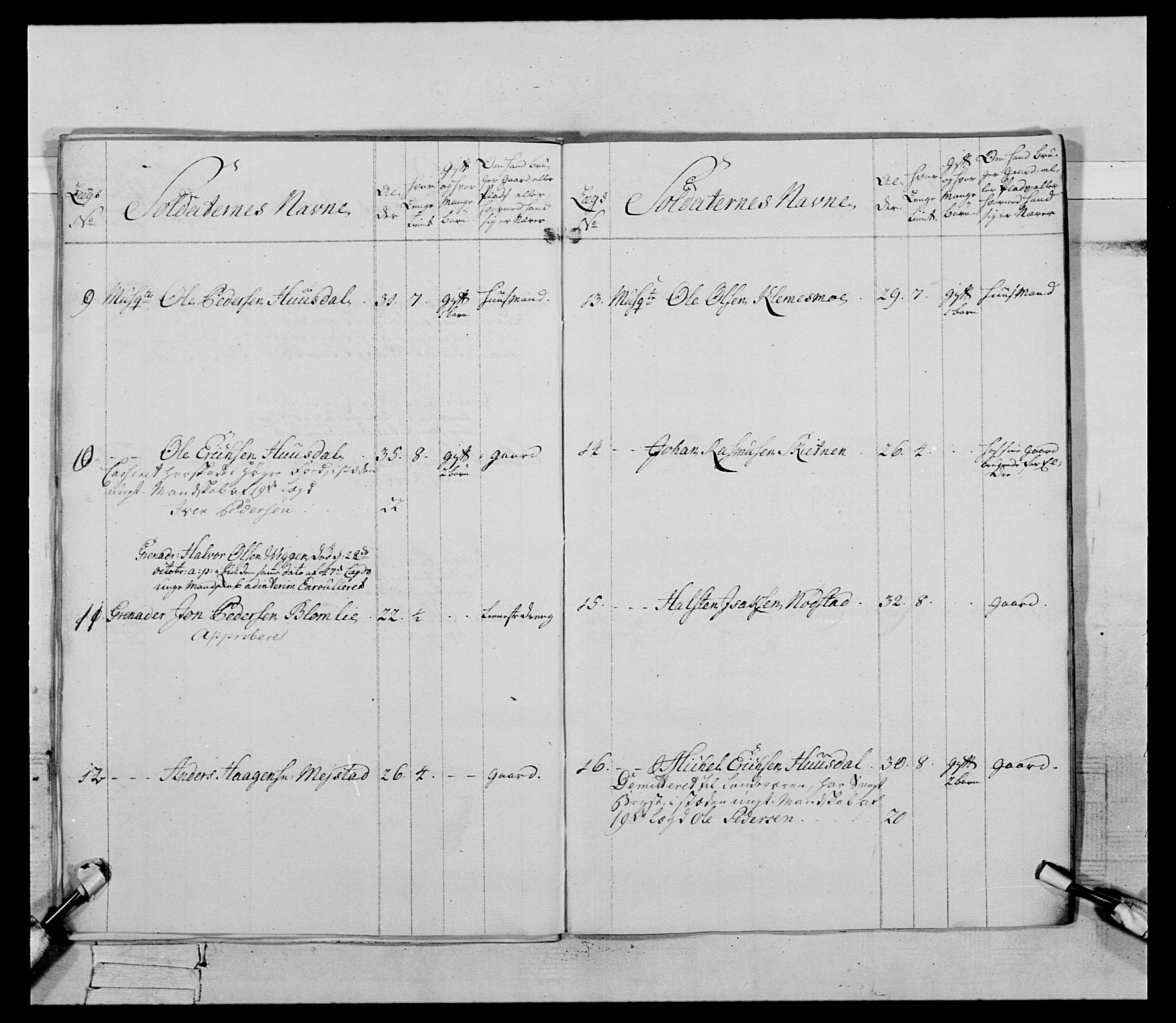 Generalitets- og kommissariatskollegiet, Det kongelige norske kommissariatskollegium, AV/RA-EA-5420/E/Eh/L0085: 3. Trondheimske nasjonale infanteriregiment, 1773-1775, p. 133