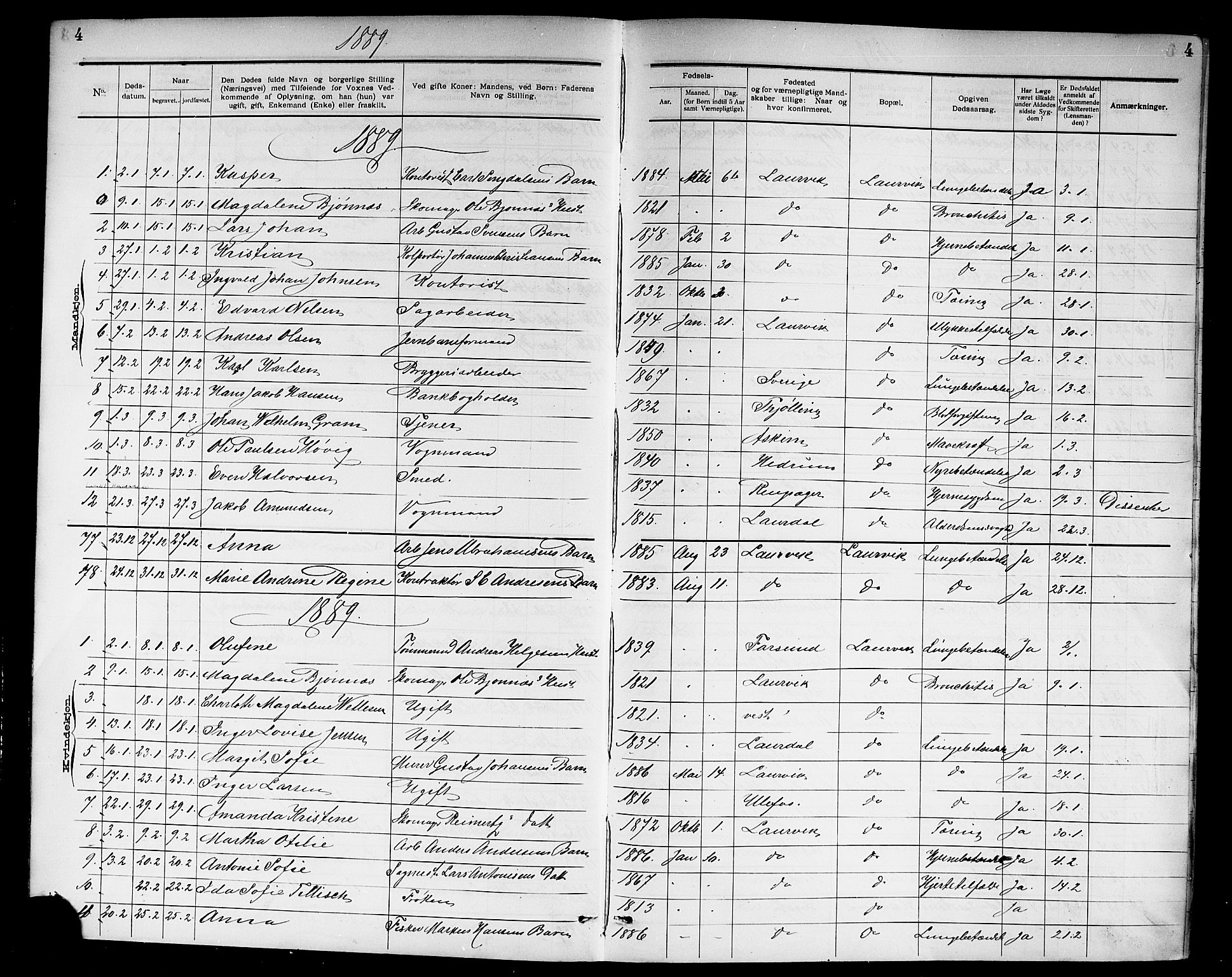 Larvik kirkebøker, SAKO/A-352/G/Ga/L0007: Parish register (copy) no. I 7, 1888-1918, p. 4