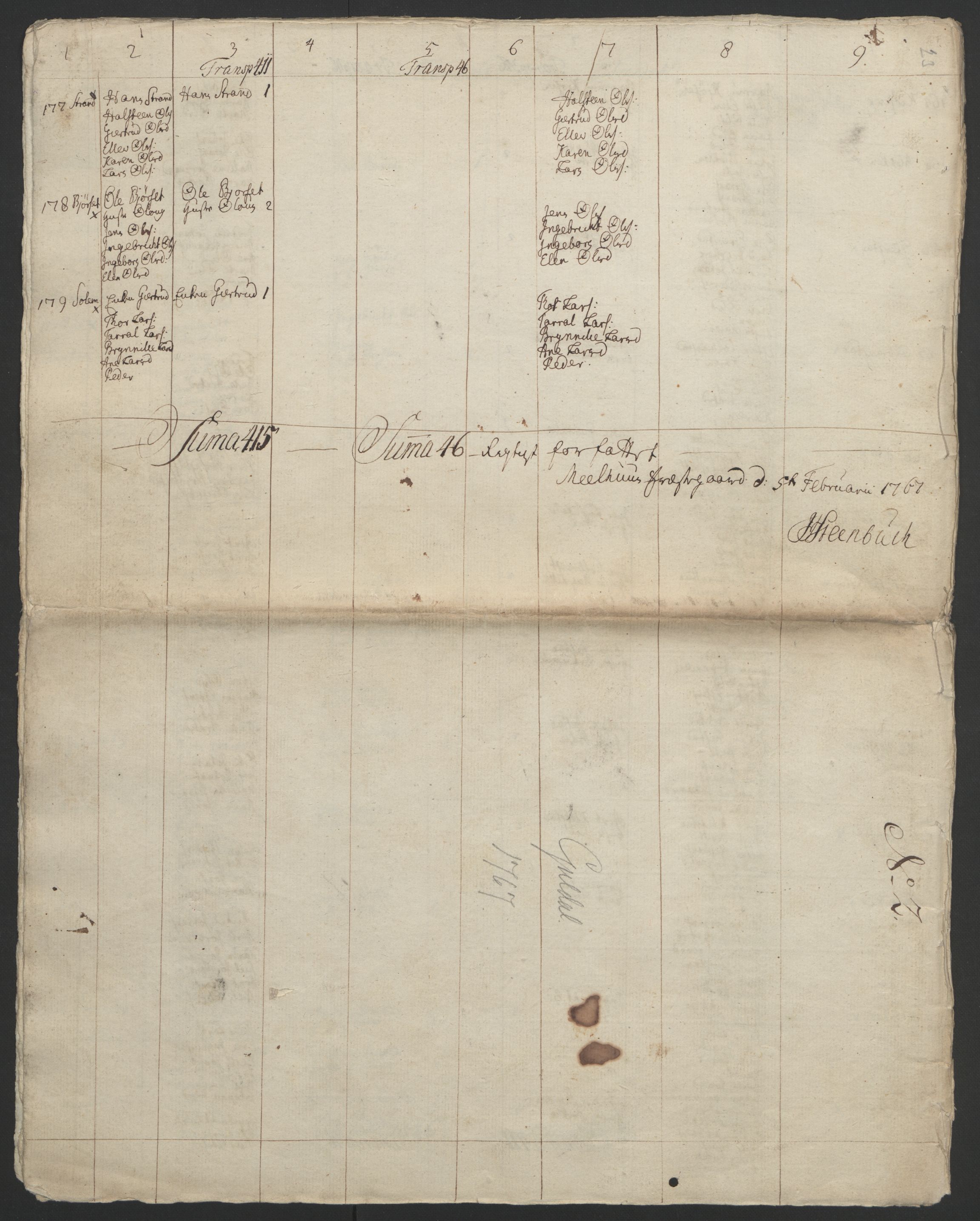 Rentekammeret inntil 1814, Realistisk ordnet avdeling, RA/EA-4070/Ol/L0021: [Gg 10]: Ekstraskatten, 23.09.1762. Orkdal og Gauldal, 1762-1767, p. 767