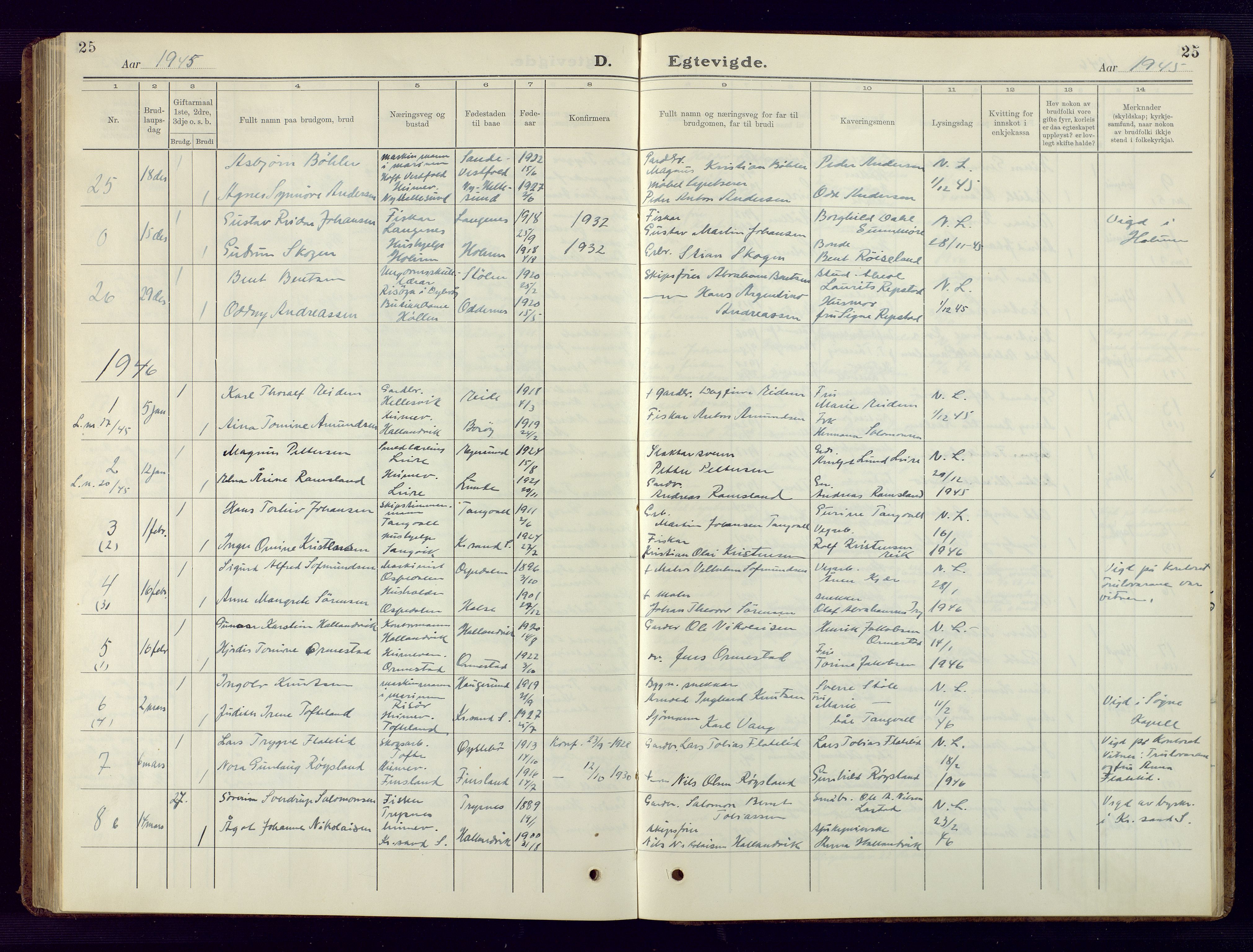 Søgne sokneprestkontor, SAK/1111-0037/F/Fb/Fbb/L0008: Parish register (copy) no. B 8, 1932-1949, p. 25