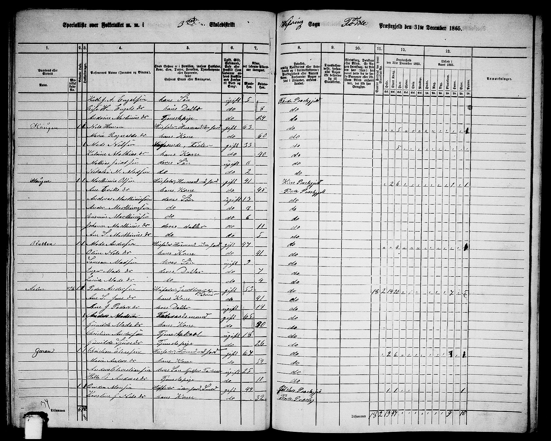 RA, 1865 census for Førde, 1865, p. 278