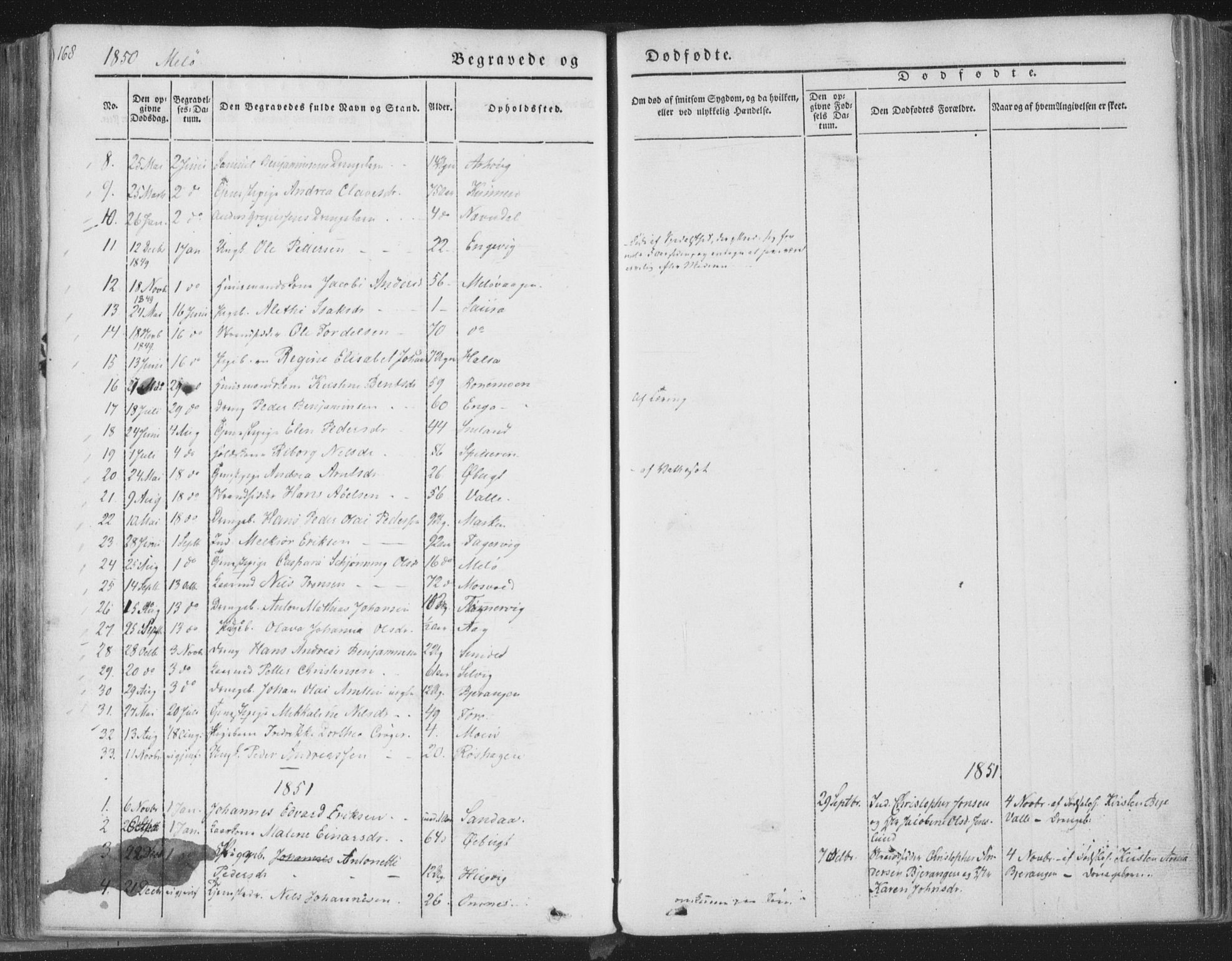Ministerialprotokoller, klokkerbøker og fødselsregistre - Nordland, SAT/A-1459/841/L0604: Parish register (official) no. 841A09 /2, 1845-1862, p. 168
