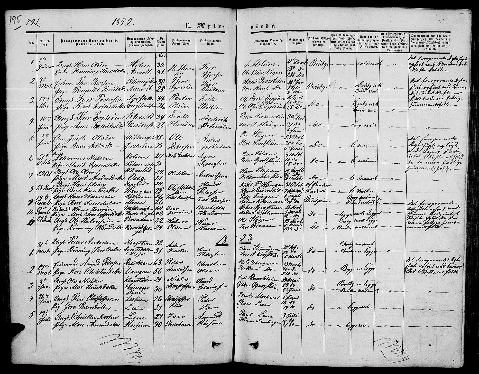 Nord-Fron prestekontor, SAH/PREST-080/H/Ha/Hab/L0003: Parish register (copy) no. 3, 1851-1886, p. 195