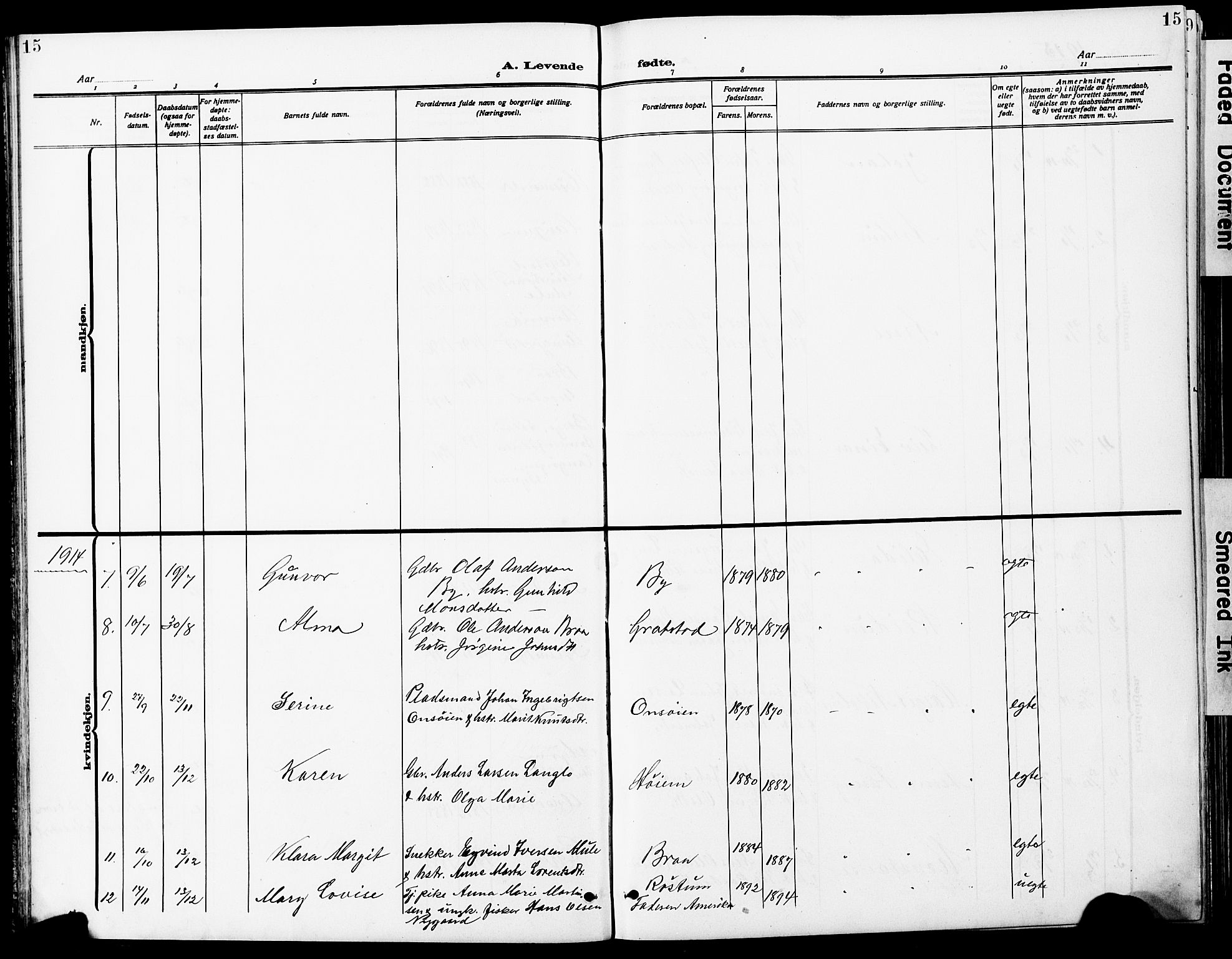 Ministerialprotokoller, klokkerbøker og fødselsregistre - Sør-Trøndelag, SAT/A-1456/612/L0388: Parish register (copy) no. 612C04, 1909-1929, p. 15