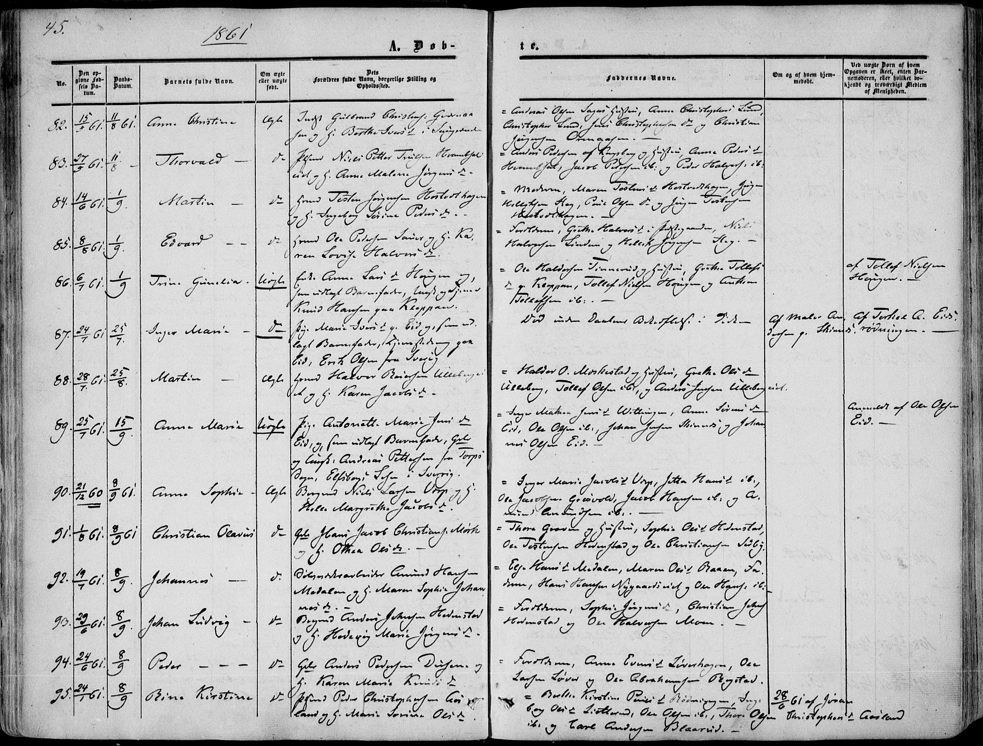 Sandsvær kirkebøker, SAKO/A-244/F/Fa/L0006: Parish register (official) no. I 6, 1857-1868, p. 45