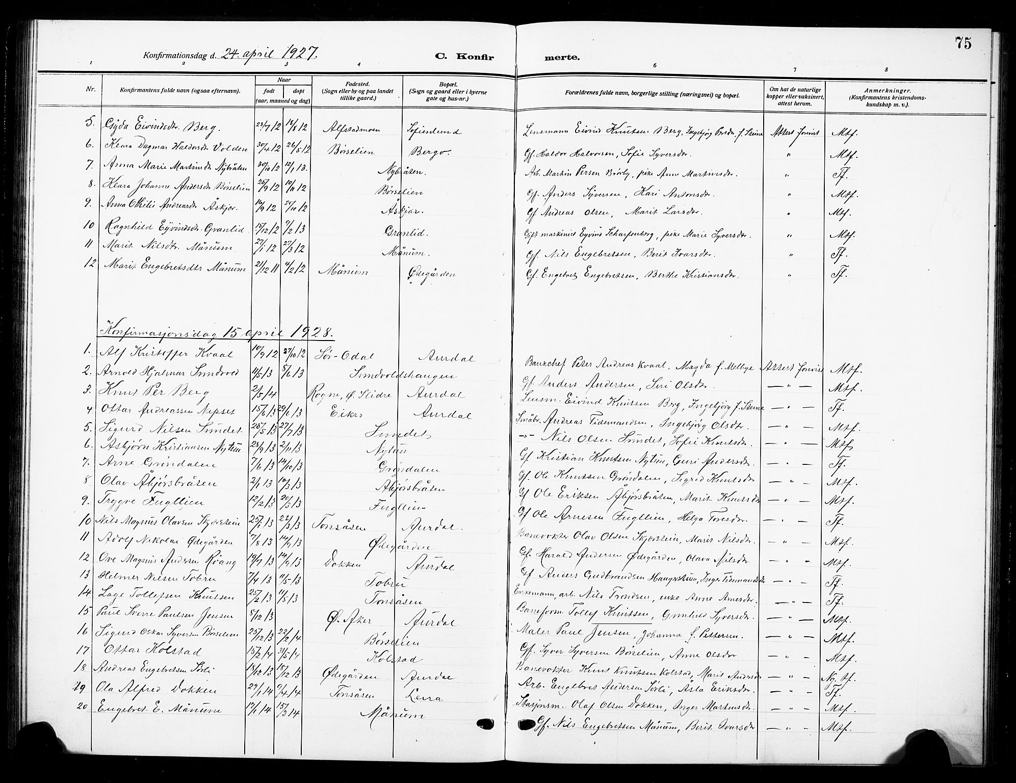 Nord-Aurdal prestekontor, SAH/PREST-132/H/Ha/Hab/L0016: Parish register (copy) no. 16, 1920-1932, p. 75
