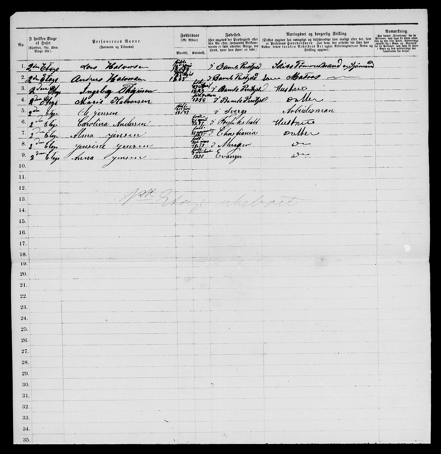 SAKO, 1885 census for 0801 Kragerø, 1885, p. 7