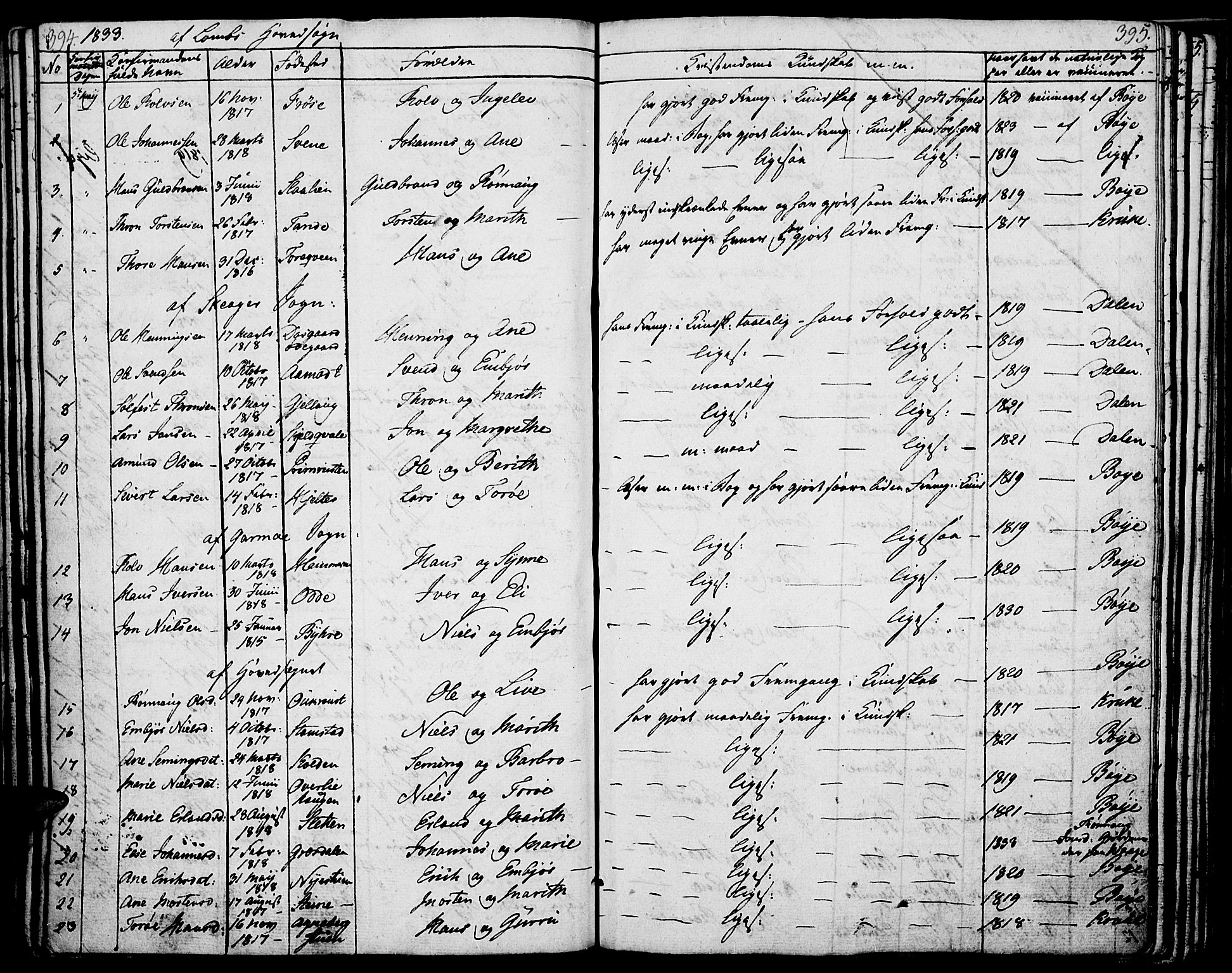 Lom prestekontor, SAH/PREST-070/K/L0005: Parish register (official) no. 5, 1825-1837, p. 394-395