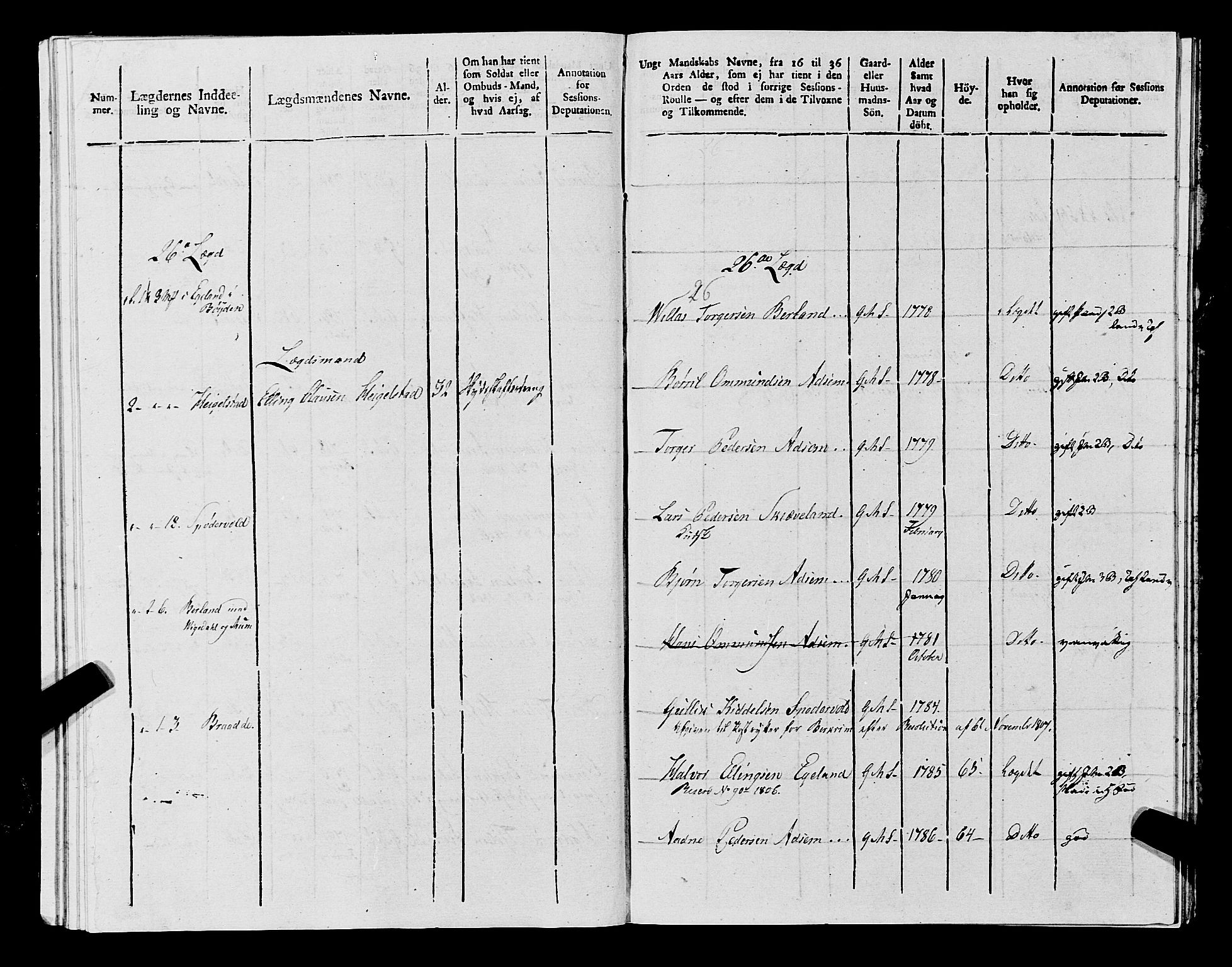 Fylkesmannen i Rogaland, AV/SAST-A-101928/99/3/325/325CA, 1655-1832, p. 9477