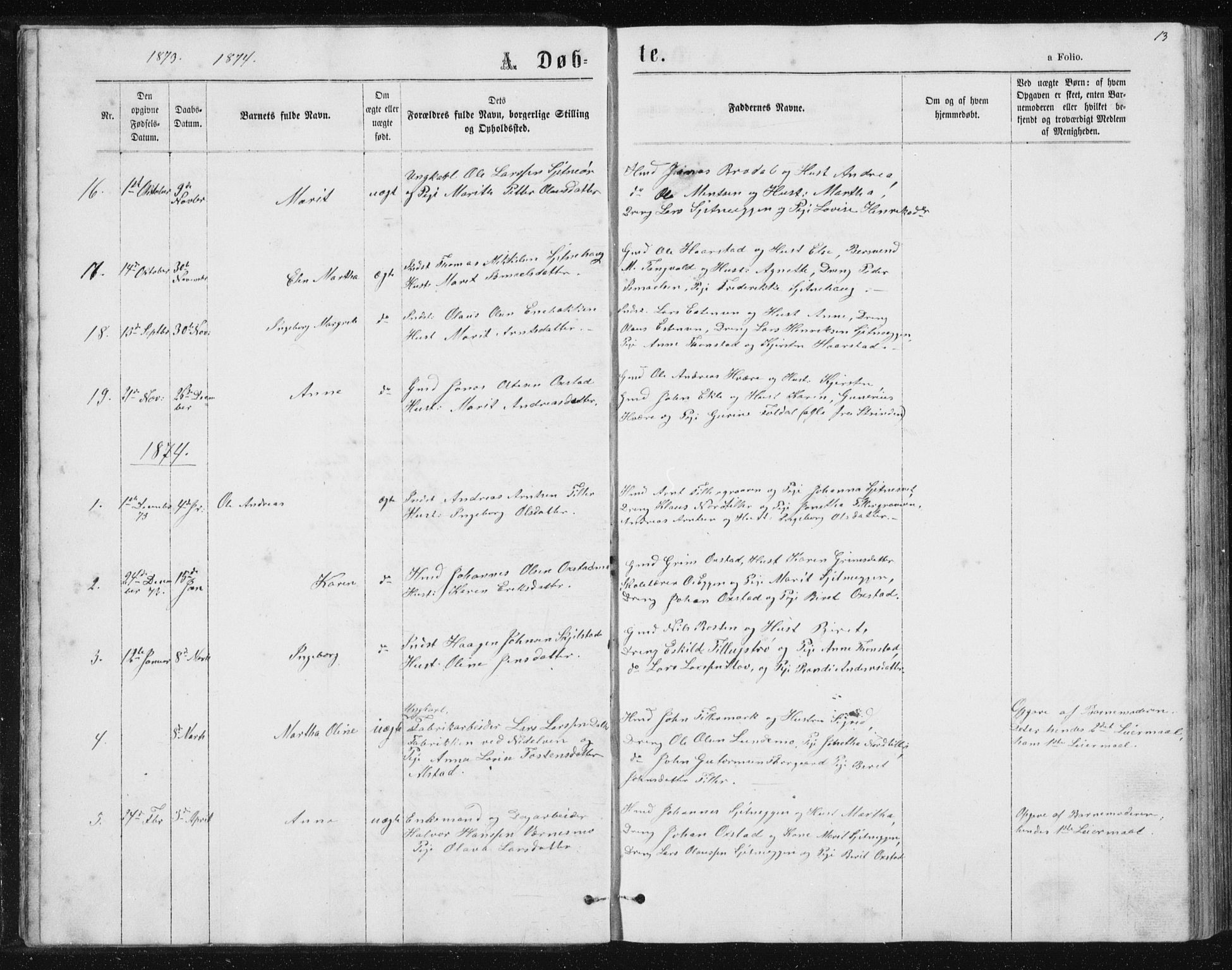 Ministerialprotokoller, klokkerbøker og fødselsregistre - Sør-Trøndelag, SAT/A-1456/621/L0459: Parish register (copy) no. 621C02, 1866-1895, p. 13