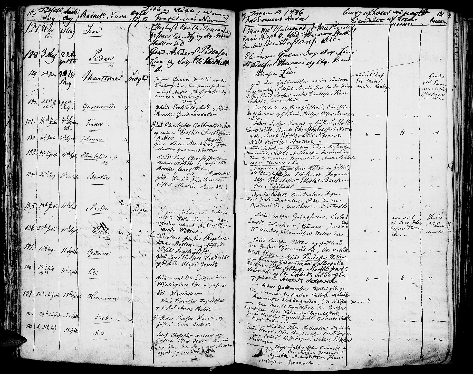 Vang prestekontor, Hedmark, AV/SAH-PREST-008/H/Ha/Haa/L0009: Parish register (official) no. 9, 1826-1841, p. 131