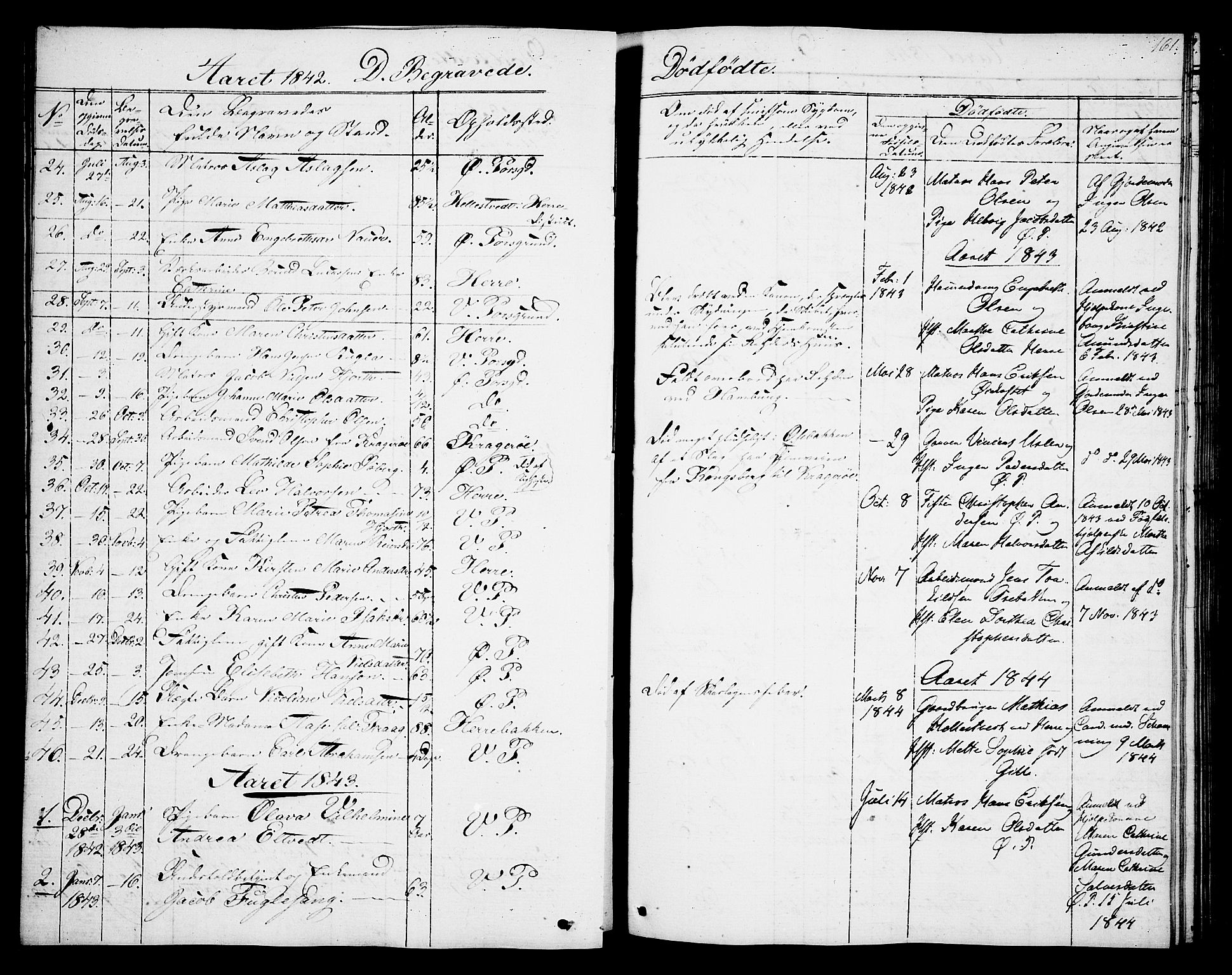 Porsgrunn kirkebøker , SAKO/A-104/G/Gb/L0003: Parish register (copy) no. II 3, 1841-1852, p. 161