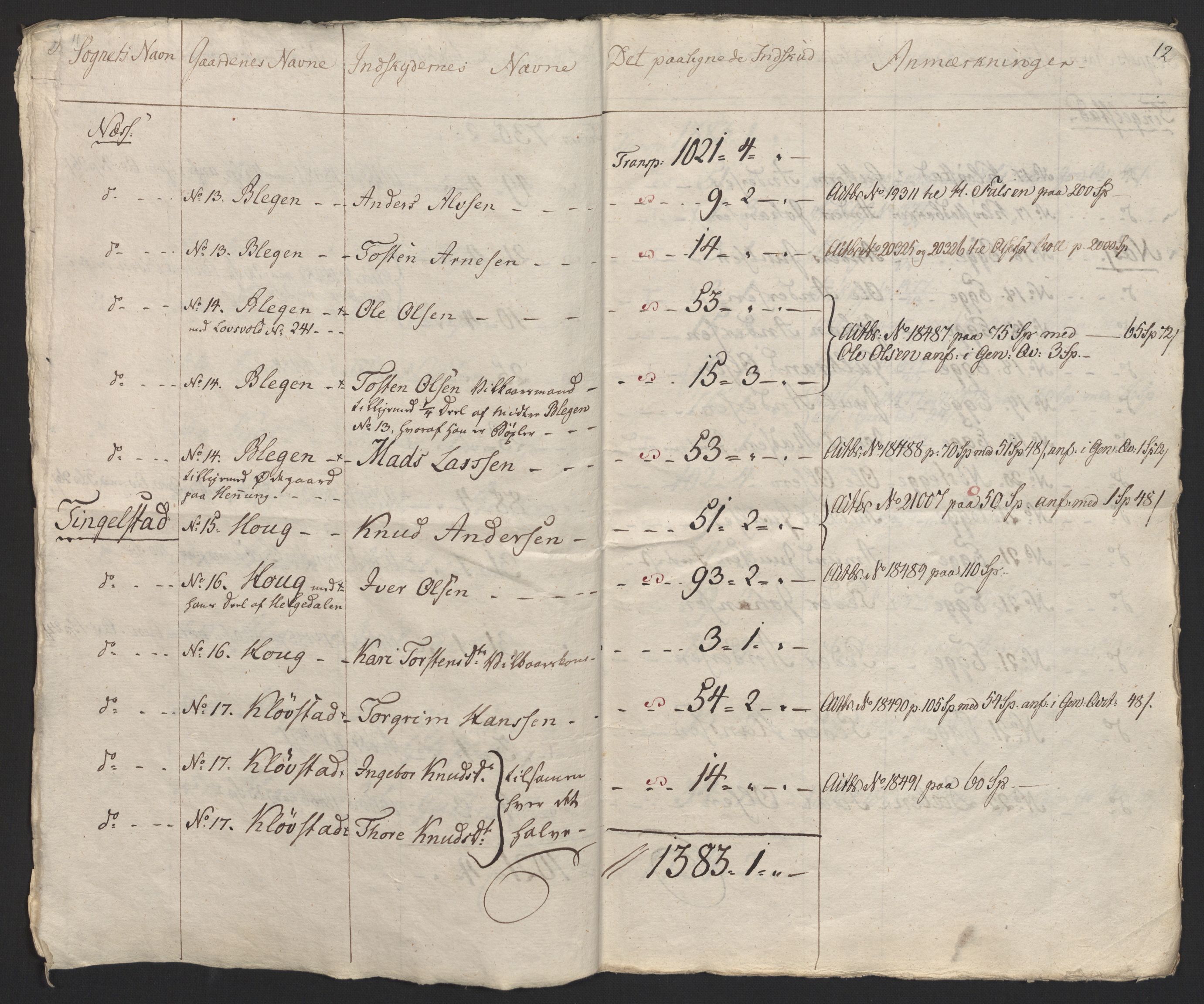 Sølvskatten 1816, NOBA/SOLVSKATTEN/A/L0014: Bind 15: Hadeland og Land fogderi, 1816, p. 8