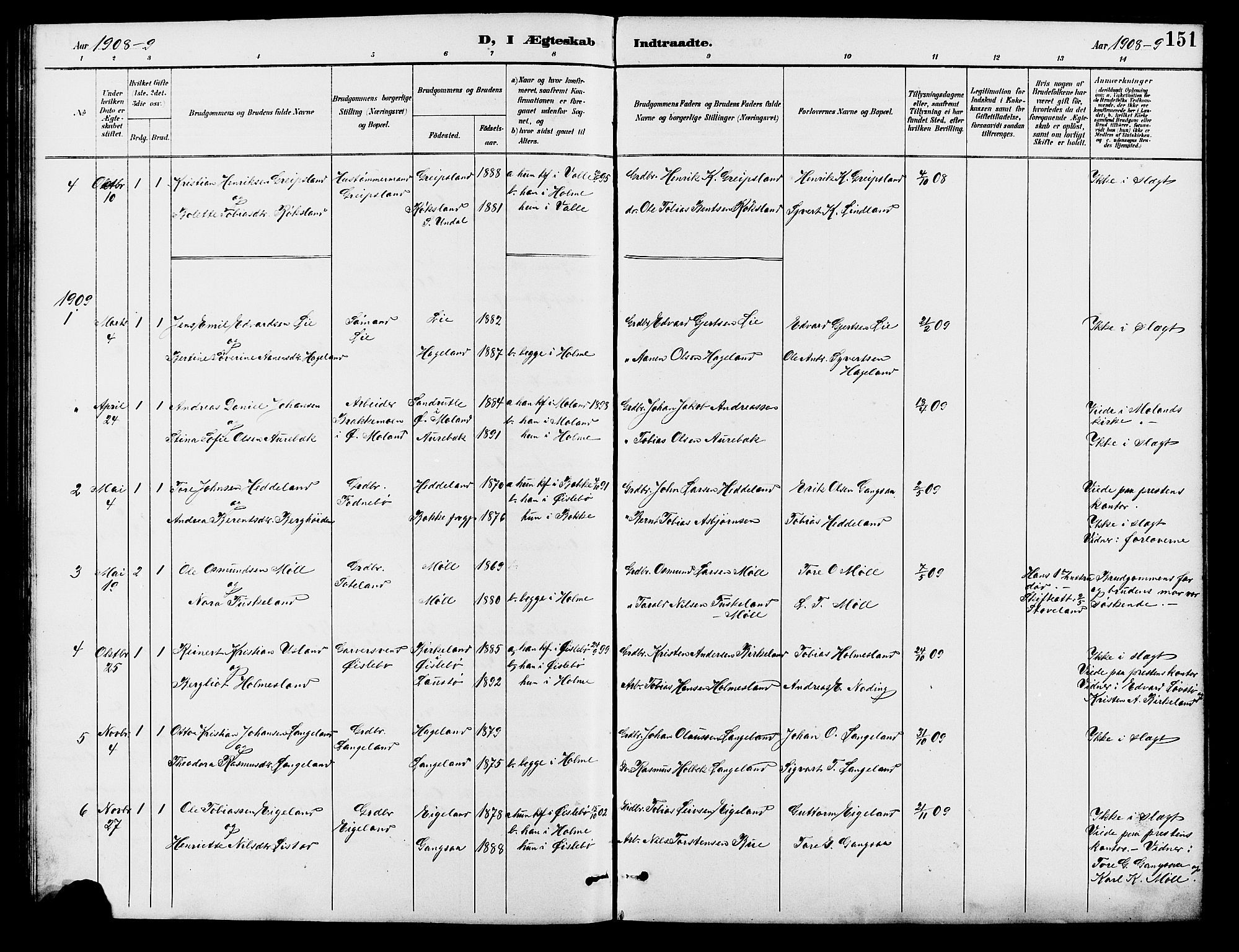 Holum sokneprestkontor, SAK/1111-0022/F/Fb/Fba/L0005: Parish register (copy) no. B 5, 1891-1909, p. 151