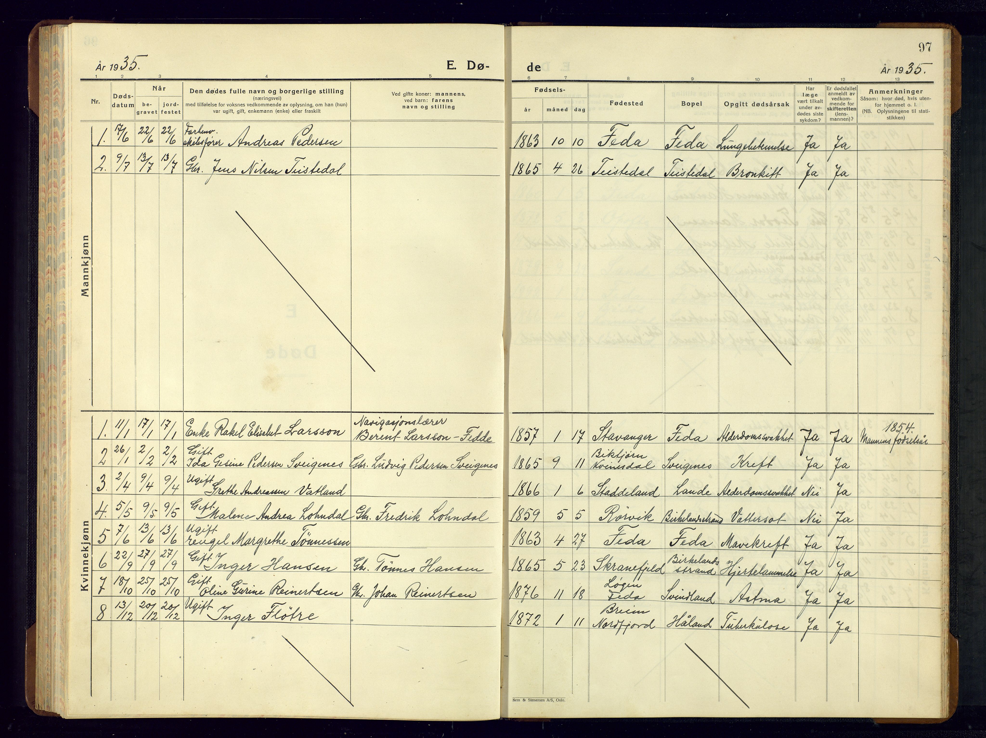 Kvinesdal sokneprestkontor, SAK/1111-0026/F/Fb/Fba/L0006: Parish register (copy) no. B 6, 1935-1956, p. 97