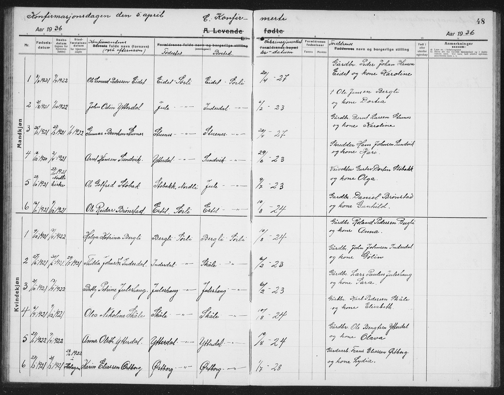 Ministerialprotokoller, klokkerbøker og fødselsregistre - Nord-Trøndelag, SAT/A-1458/757/L0507: Parish register (copy) no. 757C02, 1923-1939, p. 48