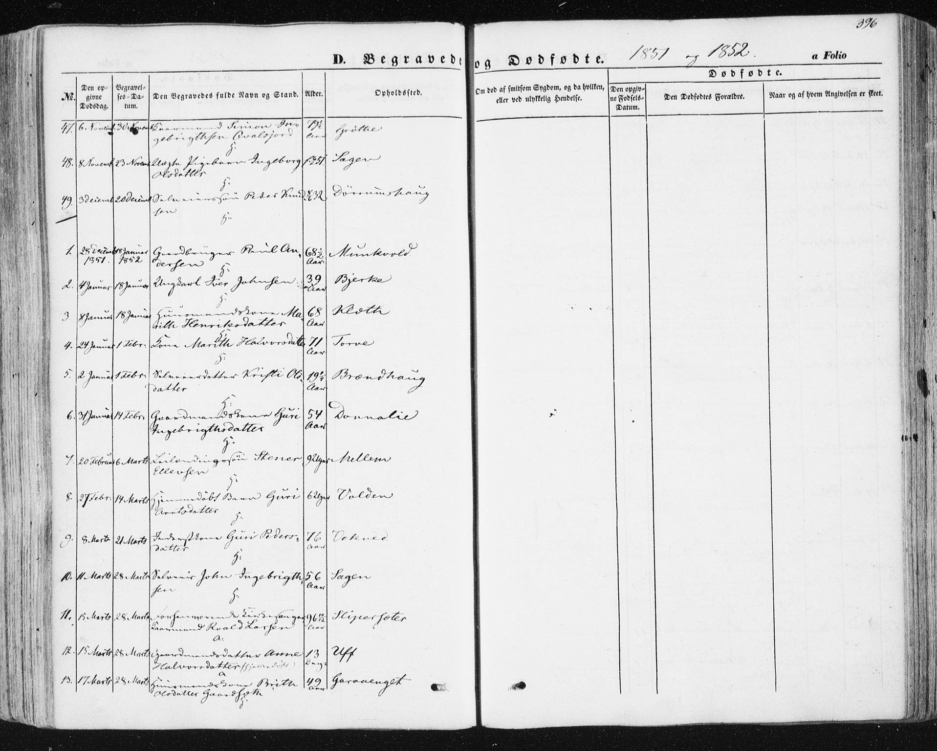 Ministerialprotokoller, klokkerbøker og fødselsregistre - Sør-Trøndelag, SAT/A-1456/678/L0899: Parish register (official) no. 678A08, 1848-1872, p. 396