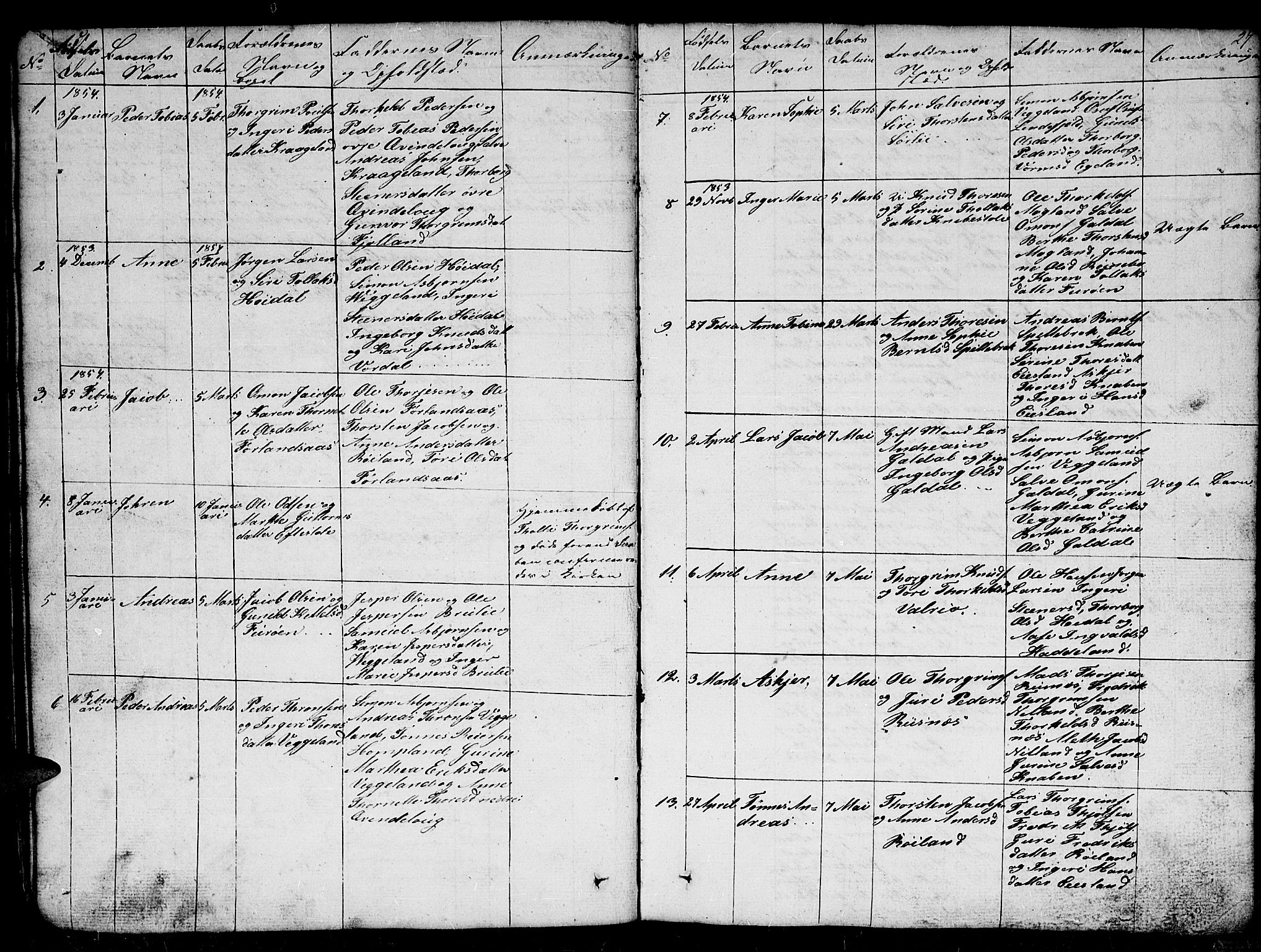 Fjotland sokneprestkontor, SAK/1111-0010/F/Fb/L0002: Parish register (copy) no. B 2, 1841-1871, p. 27