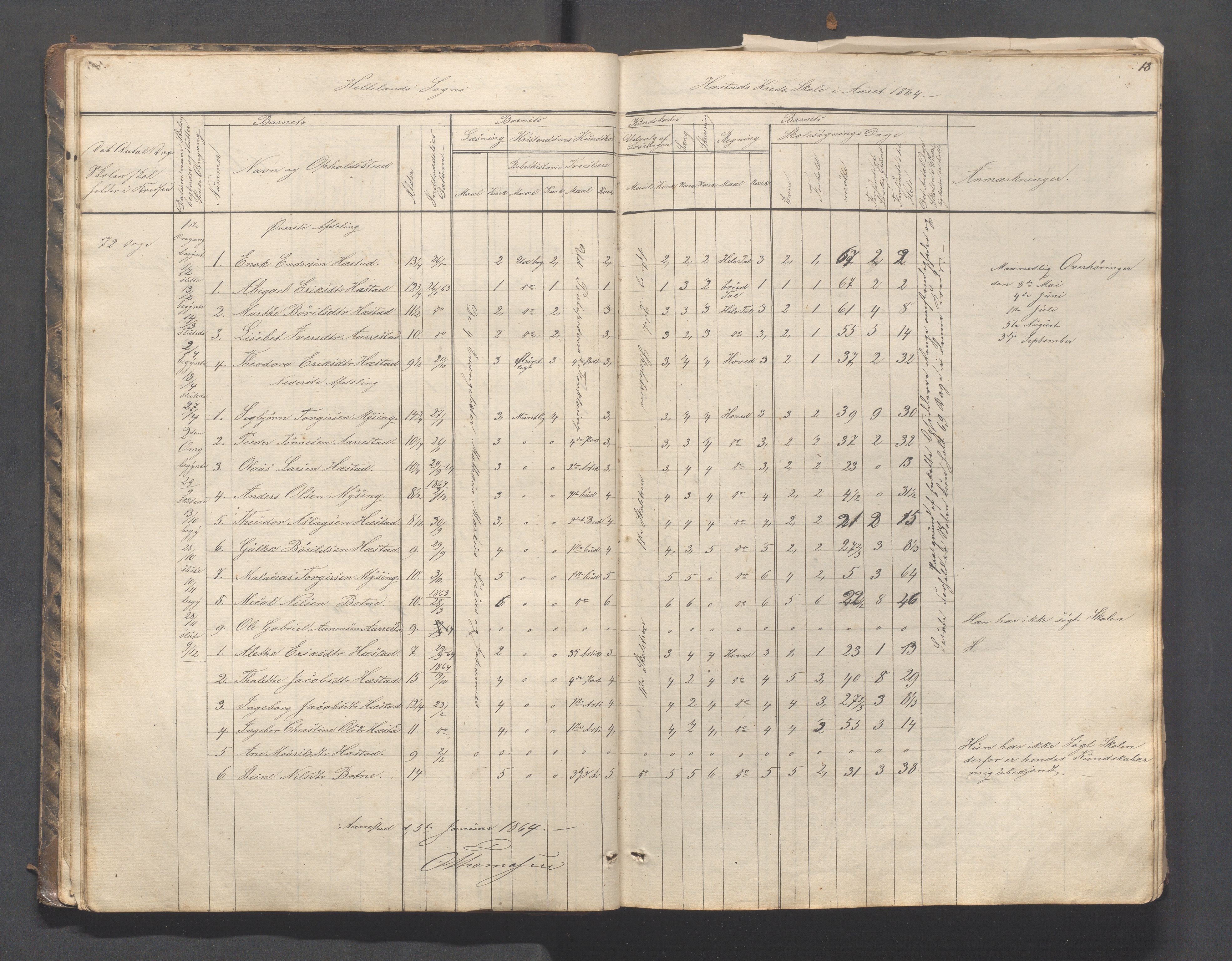 Helleland kommune - Skolekommisjonen/skolestyret, IKAR/K-100486/H/L0003: Skoleprotokoll - Nordre distrikt, 1858-1888, p. 18