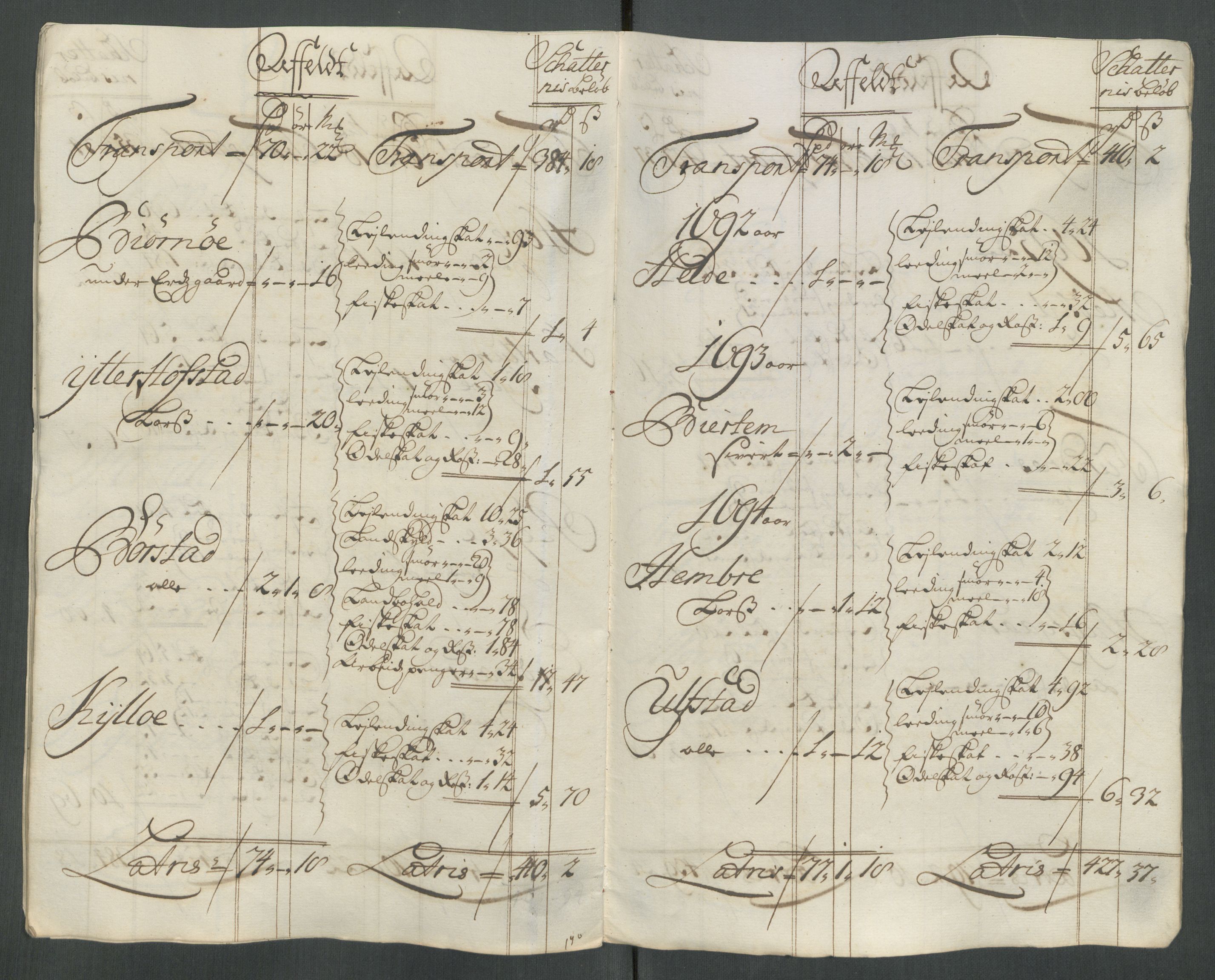 Rentekammeret inntil 1814, Reviderte regnskaper, Fogderegnskap, AV/RA-EA-4092/R62/L4206: Fogderegnskap Stjørdal og Verdal, 1716, p. 294