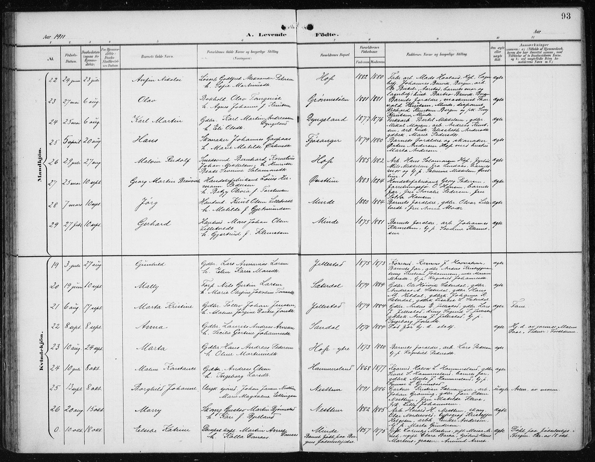 Fana Sokneprestembete, SAB/A-75101/H/Haa/Haai/L0003: Parish register (official) no. I 3, 1900-1912, p. 93