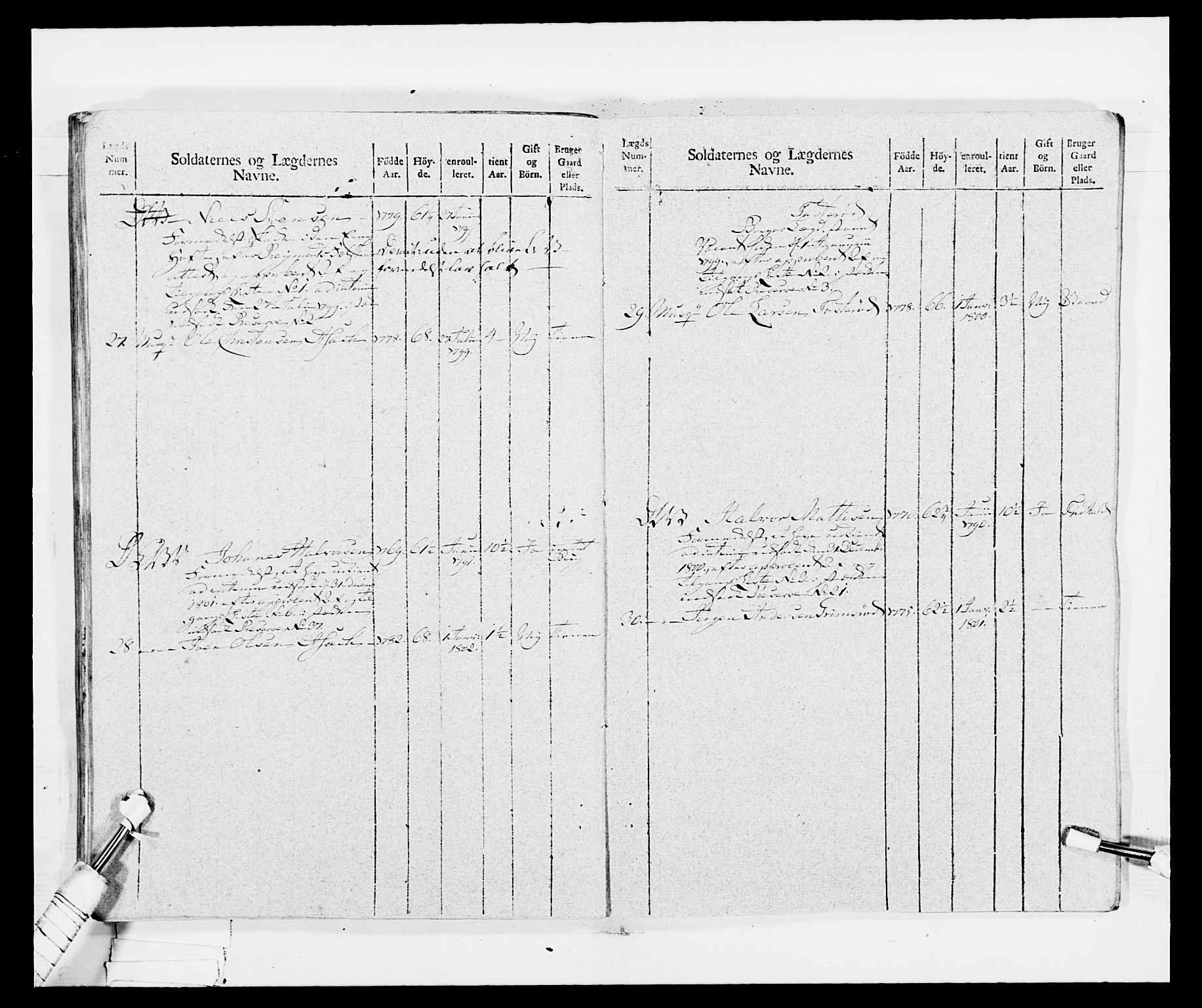 Generalitets- og kommissariatskollegiet, Det kongelige norske kommissariatskollegium, AV/RA-EA-5420/E/Eh/L0029: Sønnafjelske gevorbne infanteriregiment, 1785-1805, p. 346