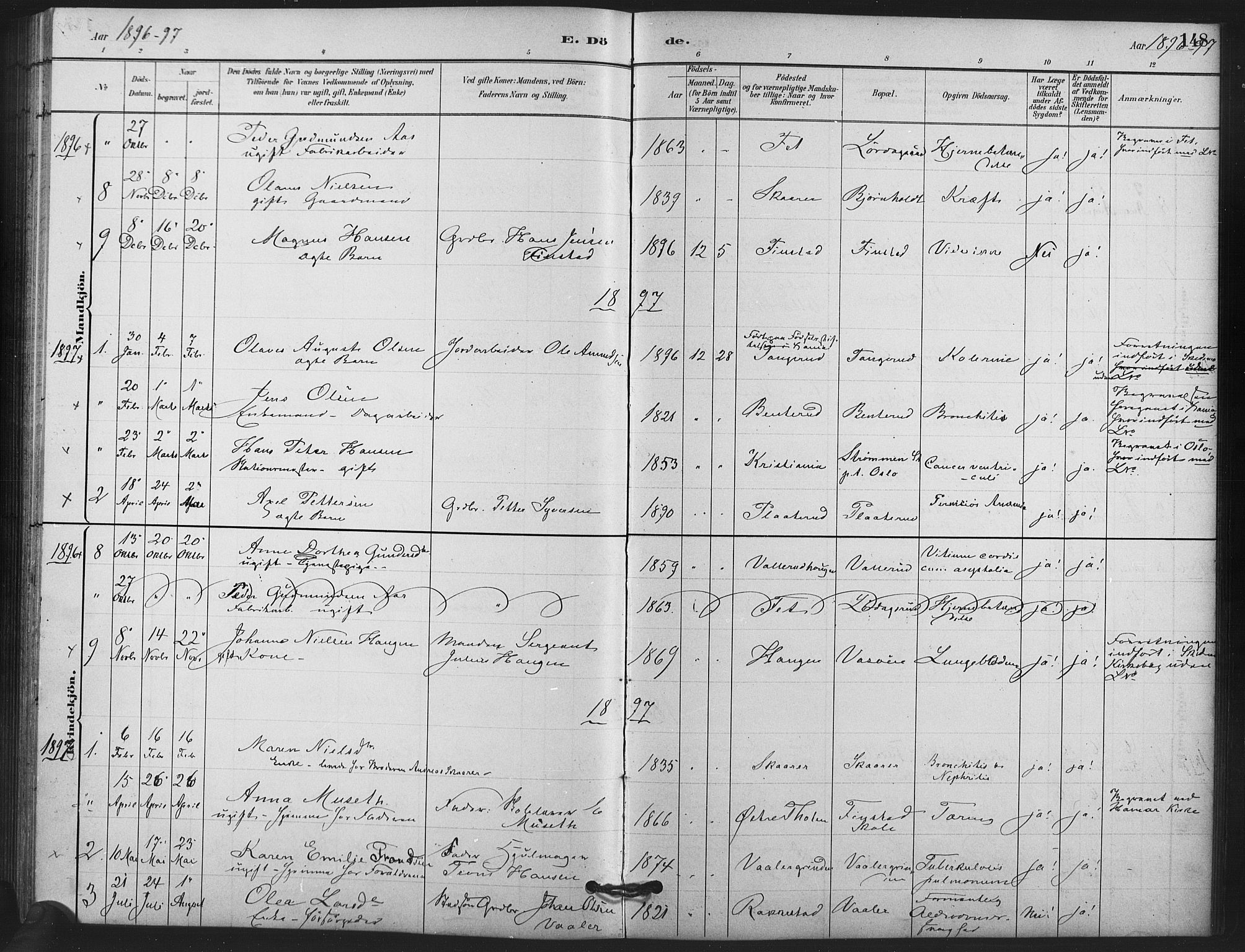 Skedsmo prestekontor Kirkebøker, AV/SAO-A-10033a/F/Fb/L0001: Parish register (official) no. II 1, 1883-1901, p. 148