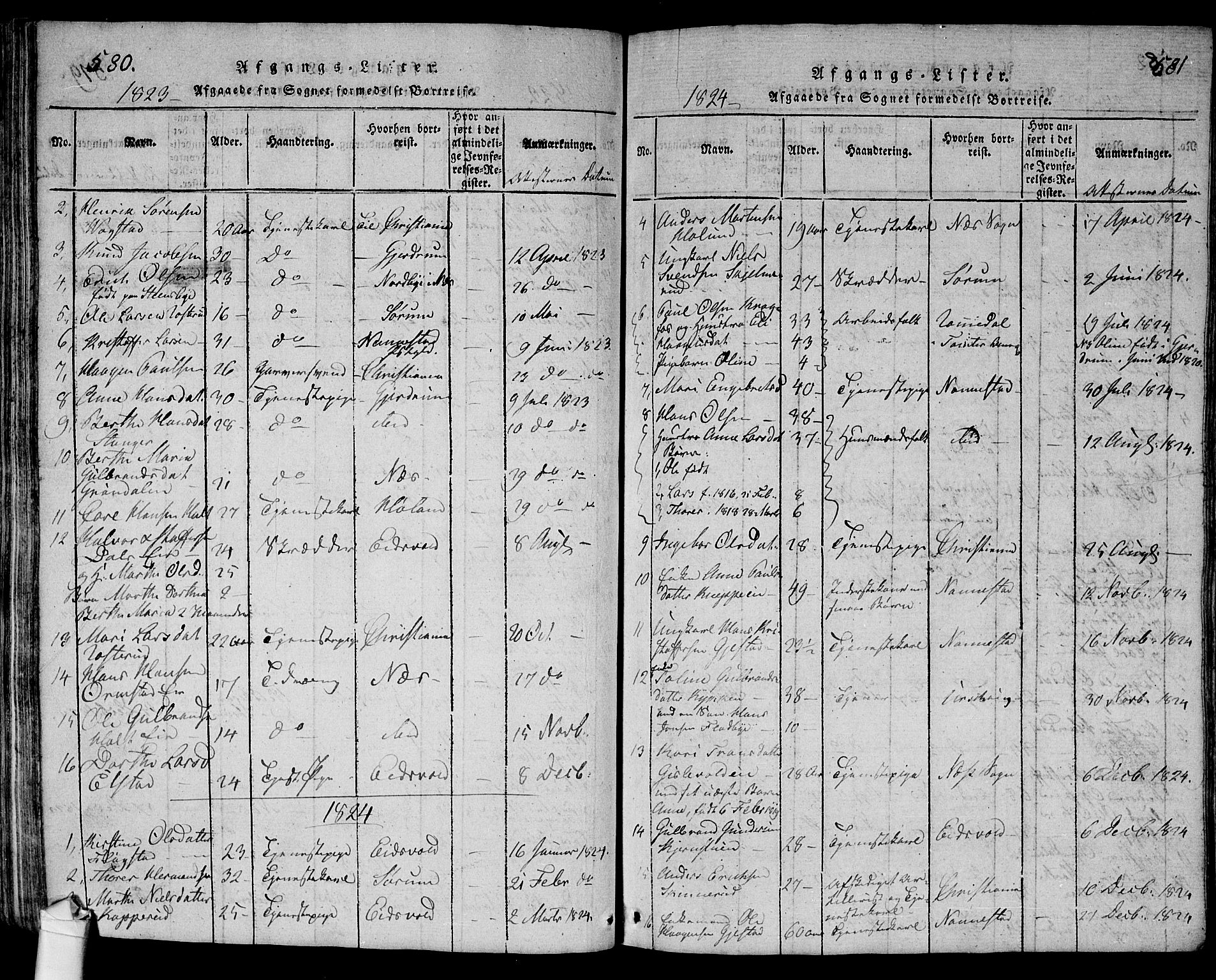 Ullensaker prestekontor Kirkebøker, SAO/A-10236a/G/Ga/L0001: Parish register (copy) no. I 1, 1815-1835, p. 580-581