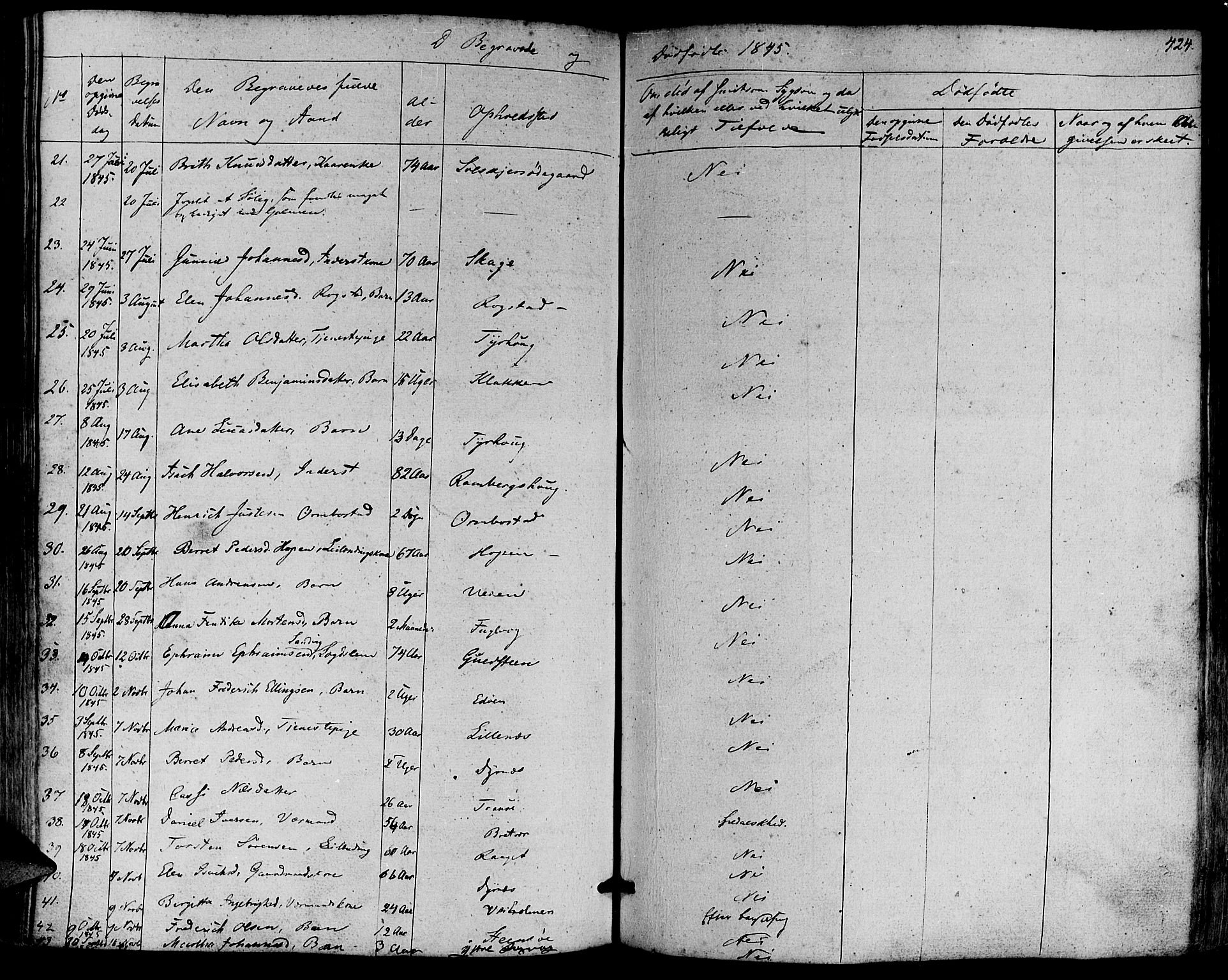 Ministerialprotokoller, klokkerbøker og fødselsregistre - Møre og Romsdal, AV/SAT-A-1454/581/L0936: Parish register (official) no. 581A04, 1836-1852, p. 424