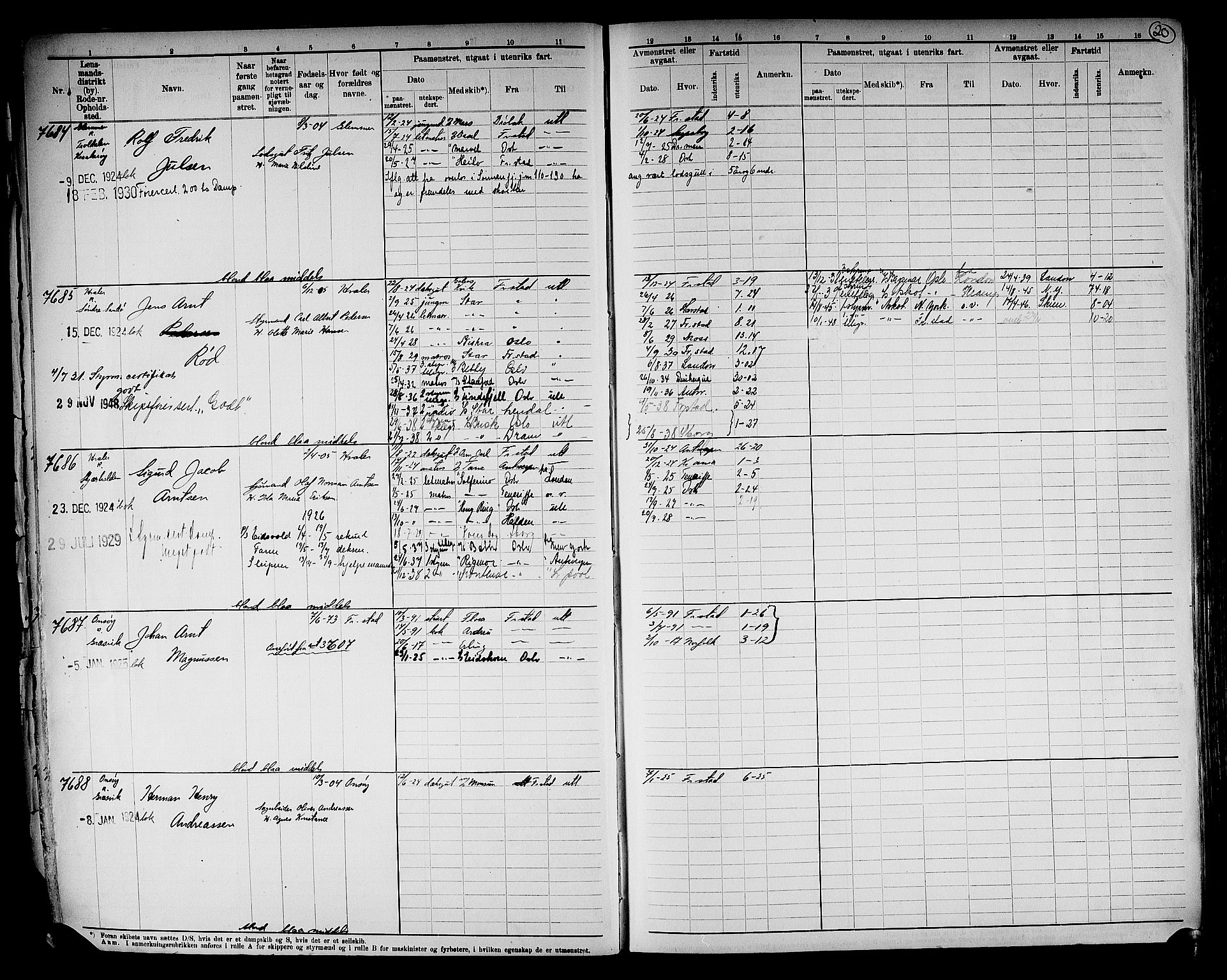 Fredrikstad mønstringskontor, AV/SAO-A-10569b/F/Fc/Fcb/L0022: Hovedrulle, 1922, p. 21