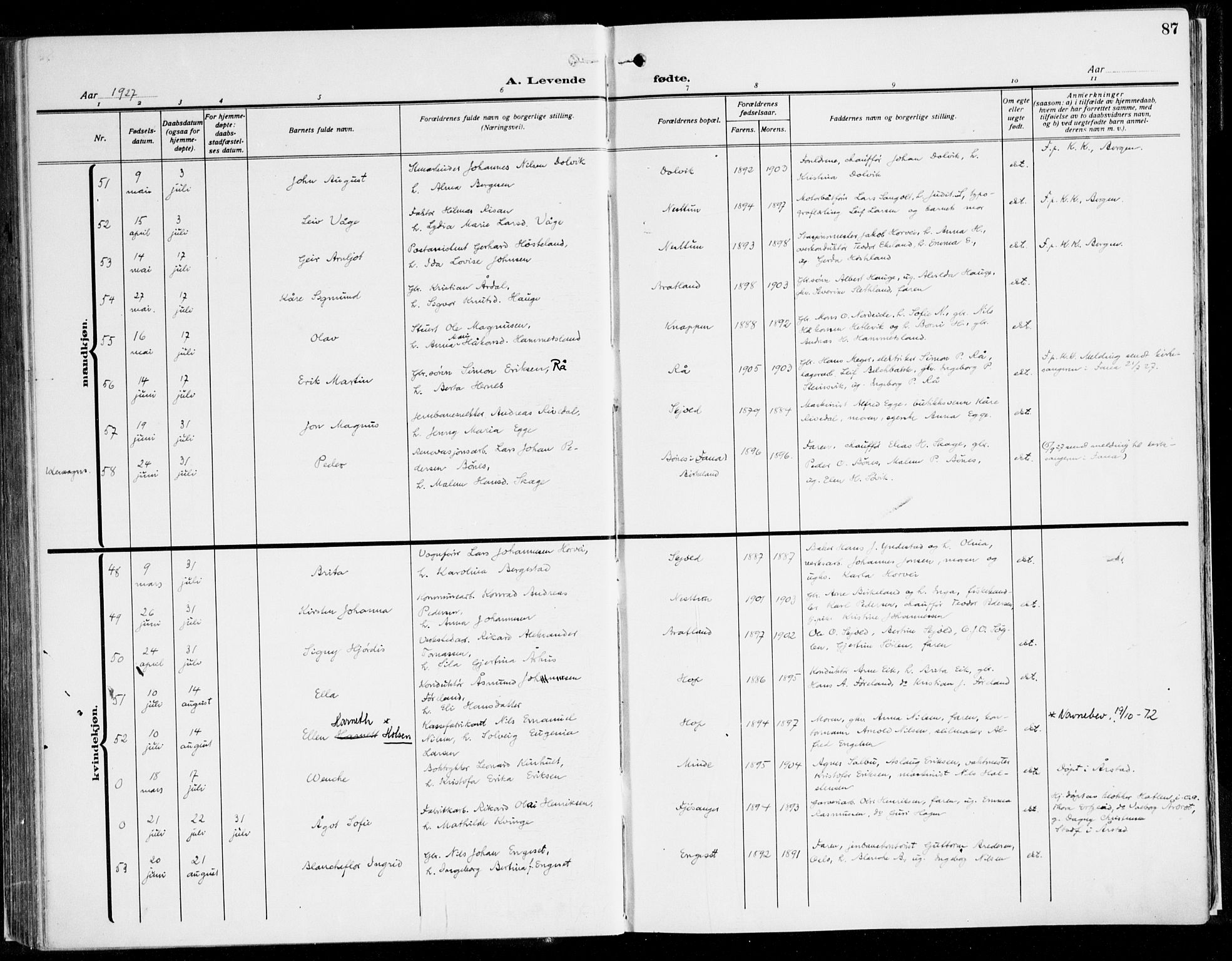 Fana Sokneprestembete, AV/SAB-A-75101/H/Haa/Haaj/L0001: Parish register (official) no. J 1, 1921-1935, p. 87