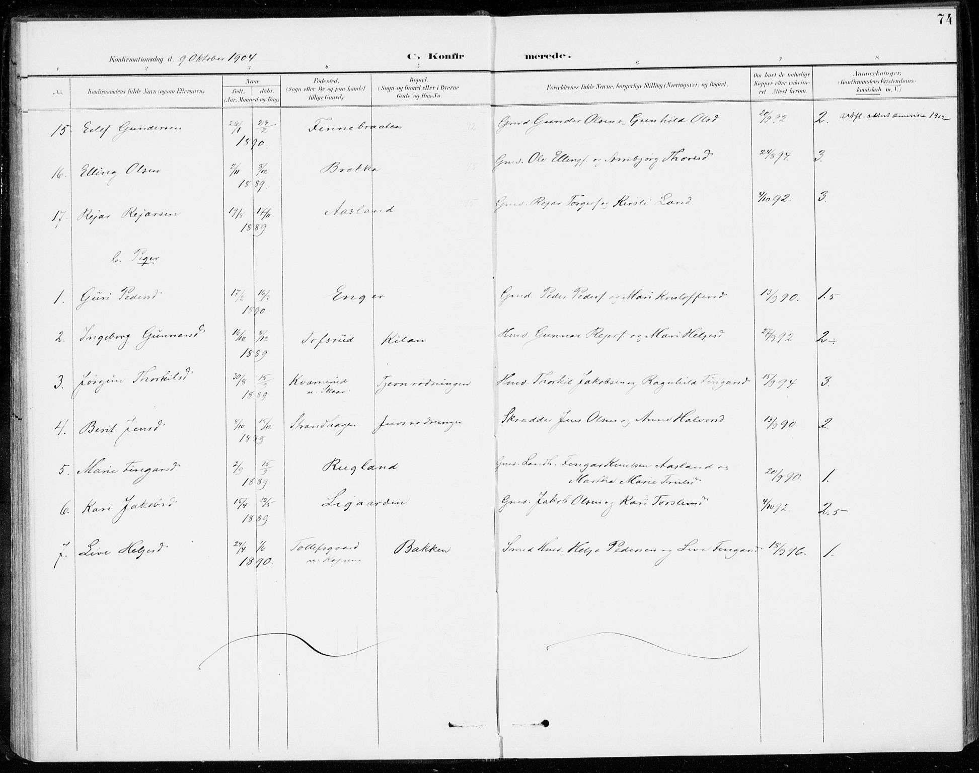 Sigdal kirkebøker, AV/SAKO-A-245/F/Fc/L0002: Parish register (official) no. III 2, 1894-1911, p. 74