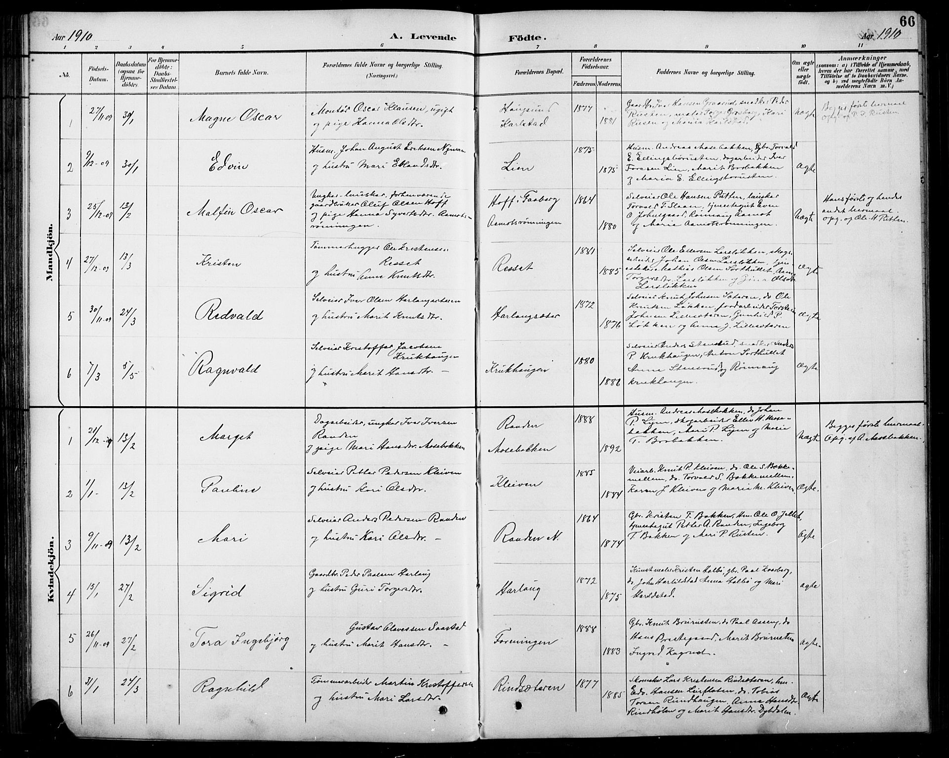 Sel prestekontor, AV/SAH-PREST-074/H/Ha/Hab/L0005: Parish register (copy) no. 5, 1894-1923, p. 66