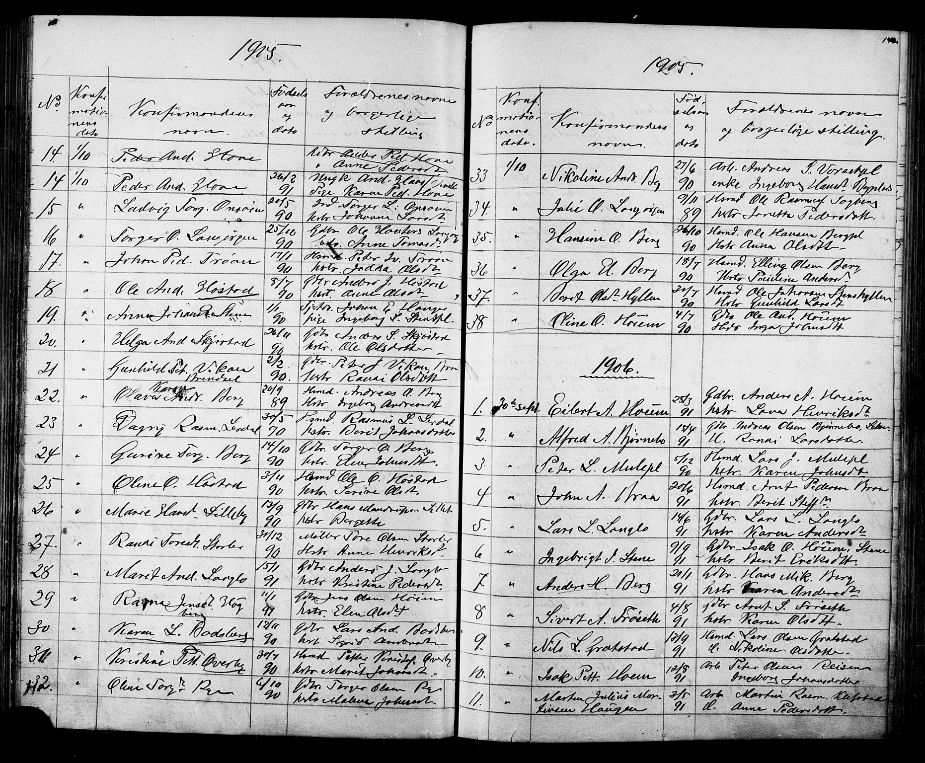 Ministerialprotokoller, klokkerbøker og fødselsregistre - Sør-Trøndelag, SAT/A-1456/612/L0387: Parish register (copy) no. 612C03, 1874-1908, p. 142