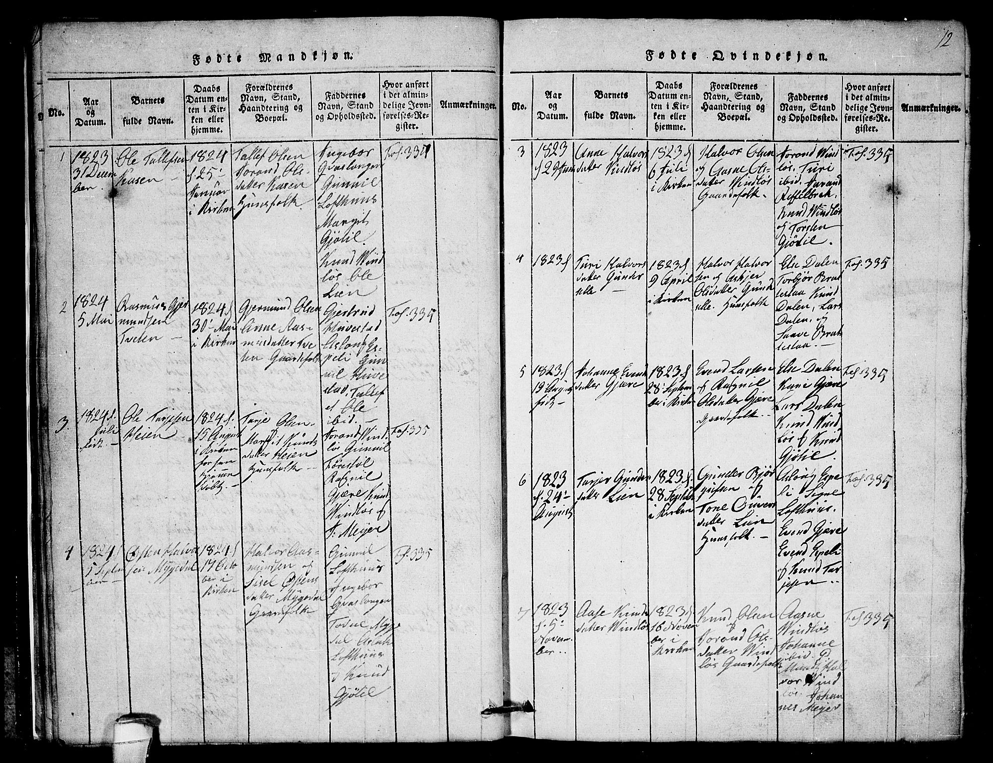 Lårdal kirkebøker, SAKO/A-284/G/Gb/L0001: Parish register (copy) no. II 1, 1815-1865, p. 12
