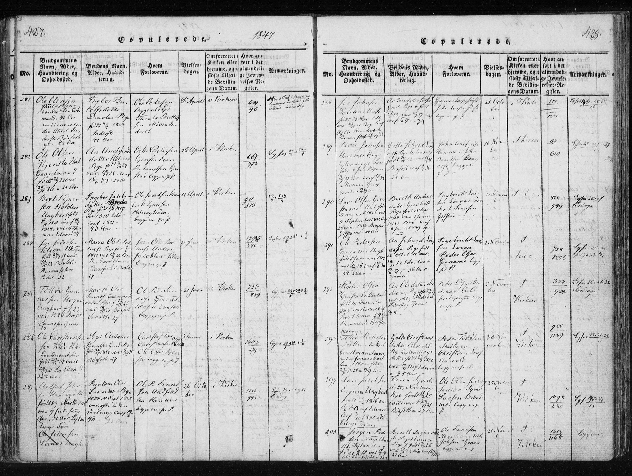 Ministerialprotokoller, klokkerbøker og fødselsregistre - Nord-Trøndelag, SAT/A-1458/749/L0469: Parish register (official) no. 749A03, 1817-1857, p. 427-428