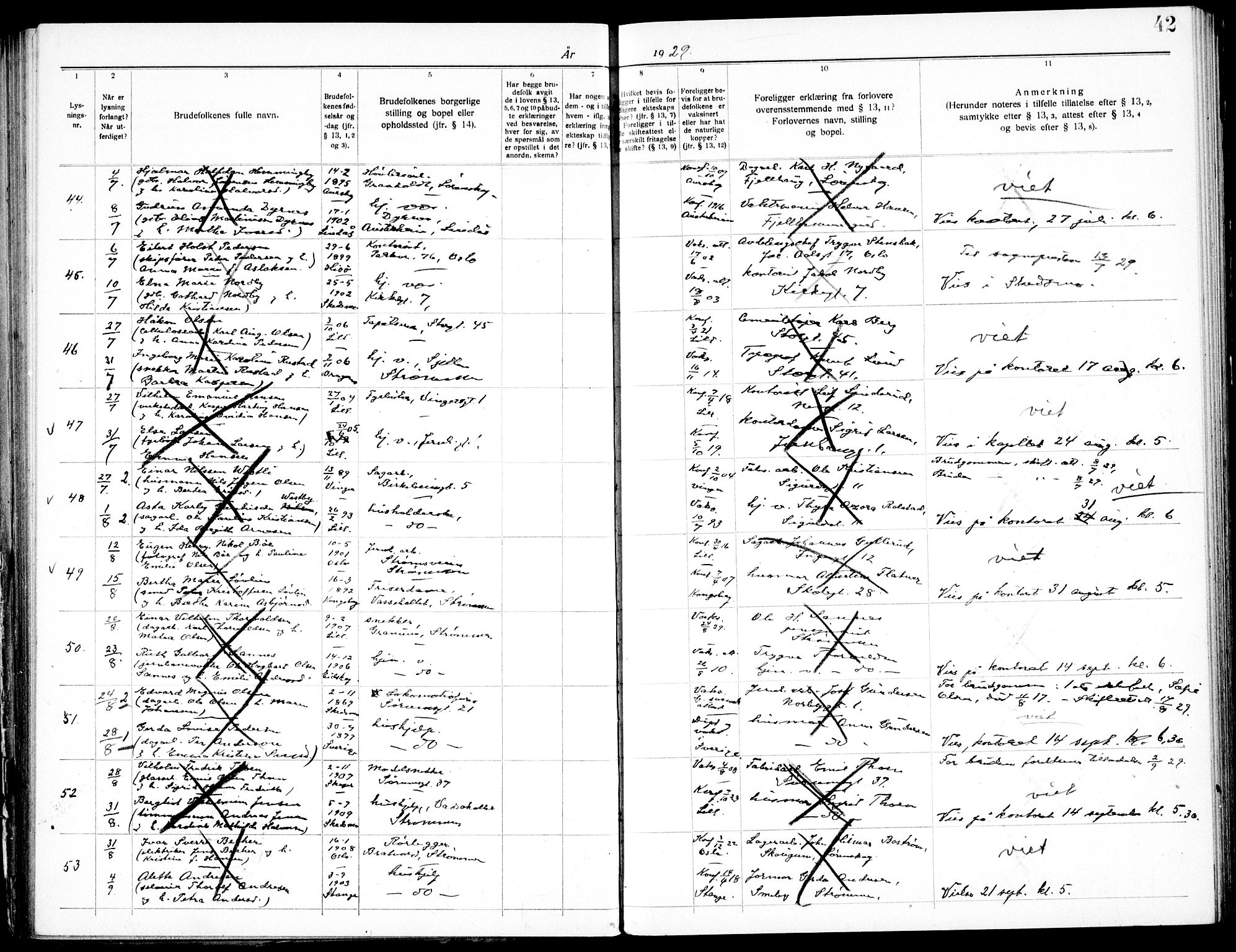 Skedsmo prestekontor Kirkebøker, SAO/A-10033a/H/Hc/L0001: Banns register no. III 1, 1919-1938, p. 42