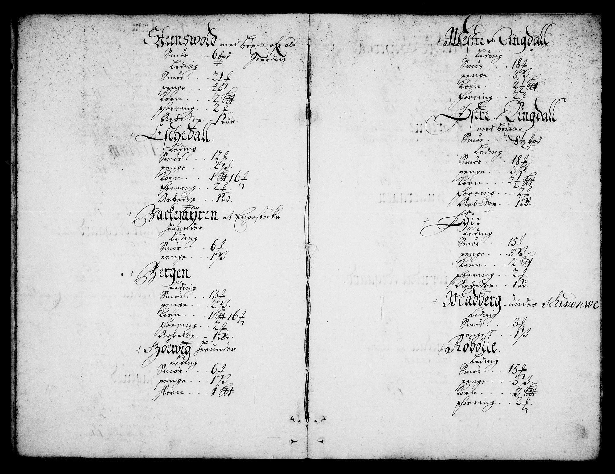 Rentekammeret inntil 1814, Realistisk ordnet avdeling, AV/RA-EA-4070/N/Na/L0003/0007: [XI h]: Tønsbergs amt og Larvik grevskaps jordebøker: / Larvik grevskaps jordebok, 1692