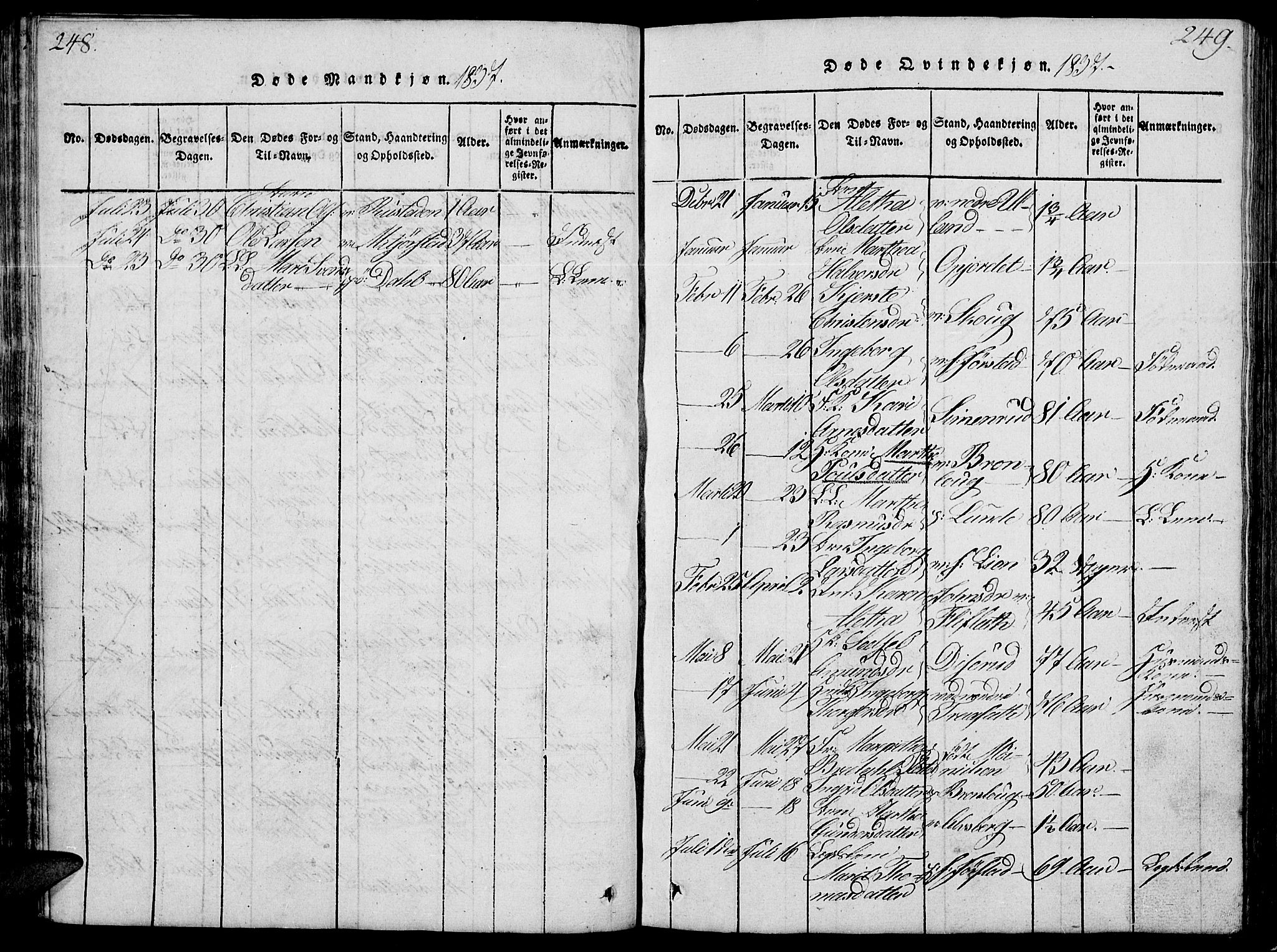 Fåberg prestekontor, AV/SAH-PREST-086/H/Ha/Hab/L0004: Parish register (copy) no. 4, 1818-1837, p. 248-249