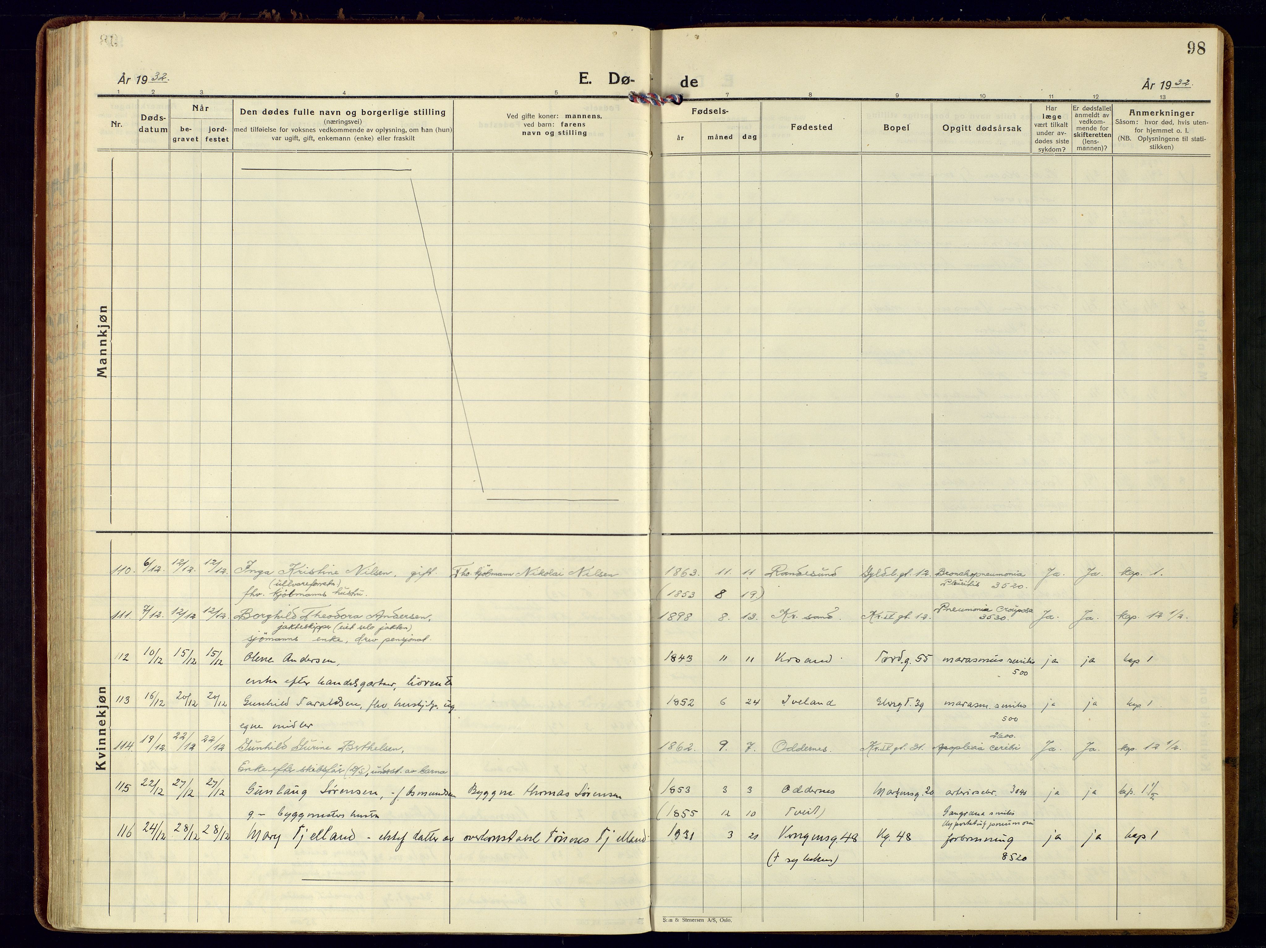 Kristiansand domprosti, AV/SAK-1112-0006/F/Fa/L0030: Parish register (official) no. A 29, 1926-1937, p. 98