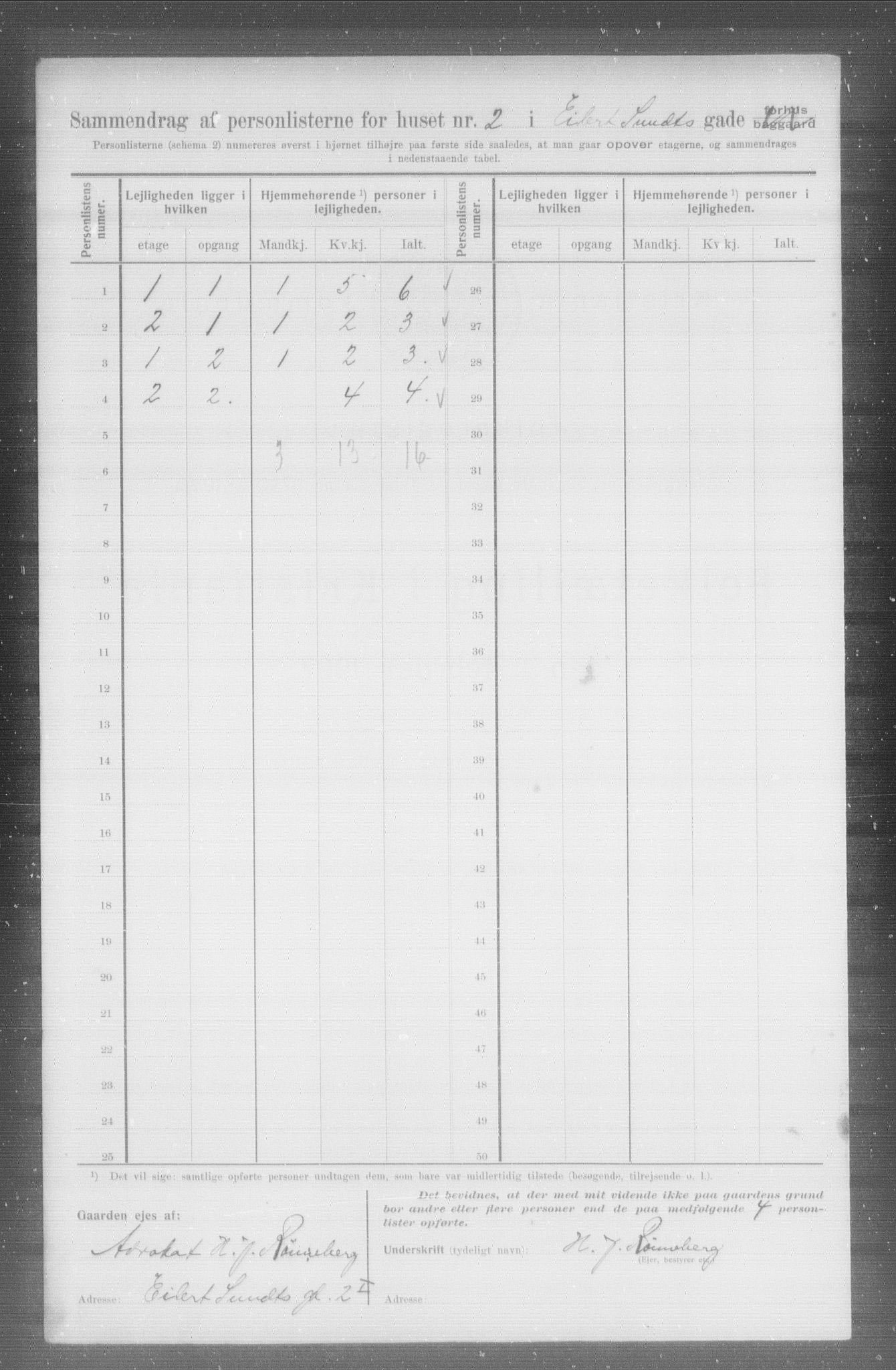 OBA, Municipal Census 1907 for Kristiania, 1907, p. 9554